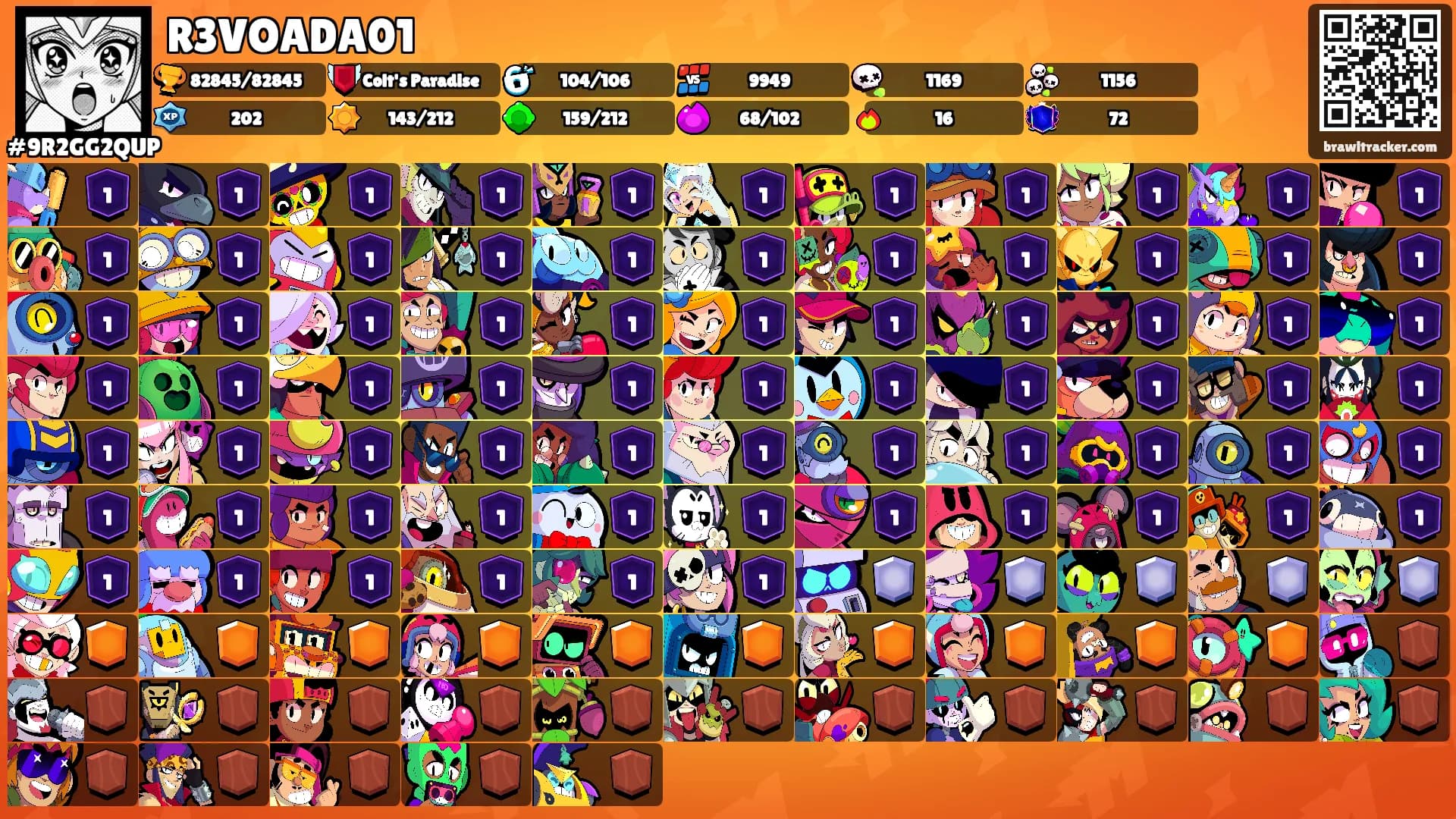R3VOADA01's Ranks