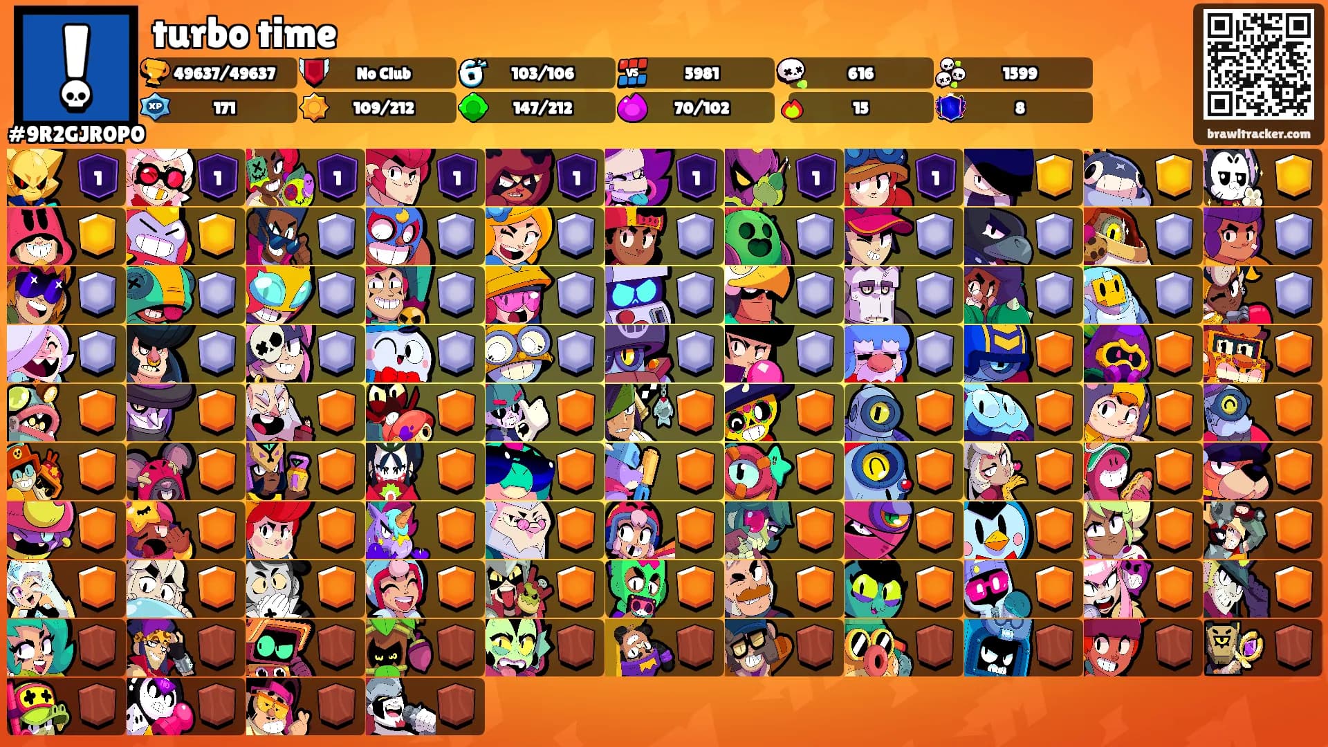 turbo time's Ranks
