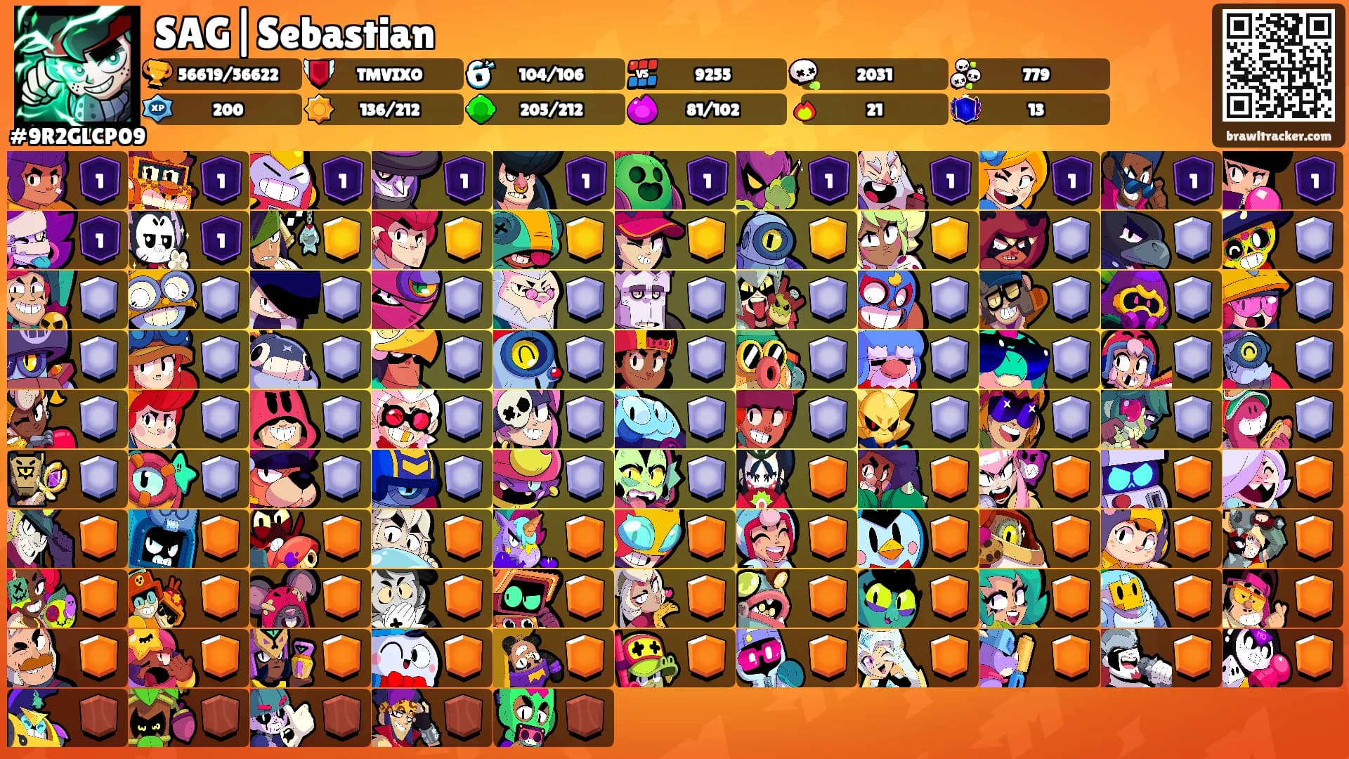 SAG|Sebastian's Ranks