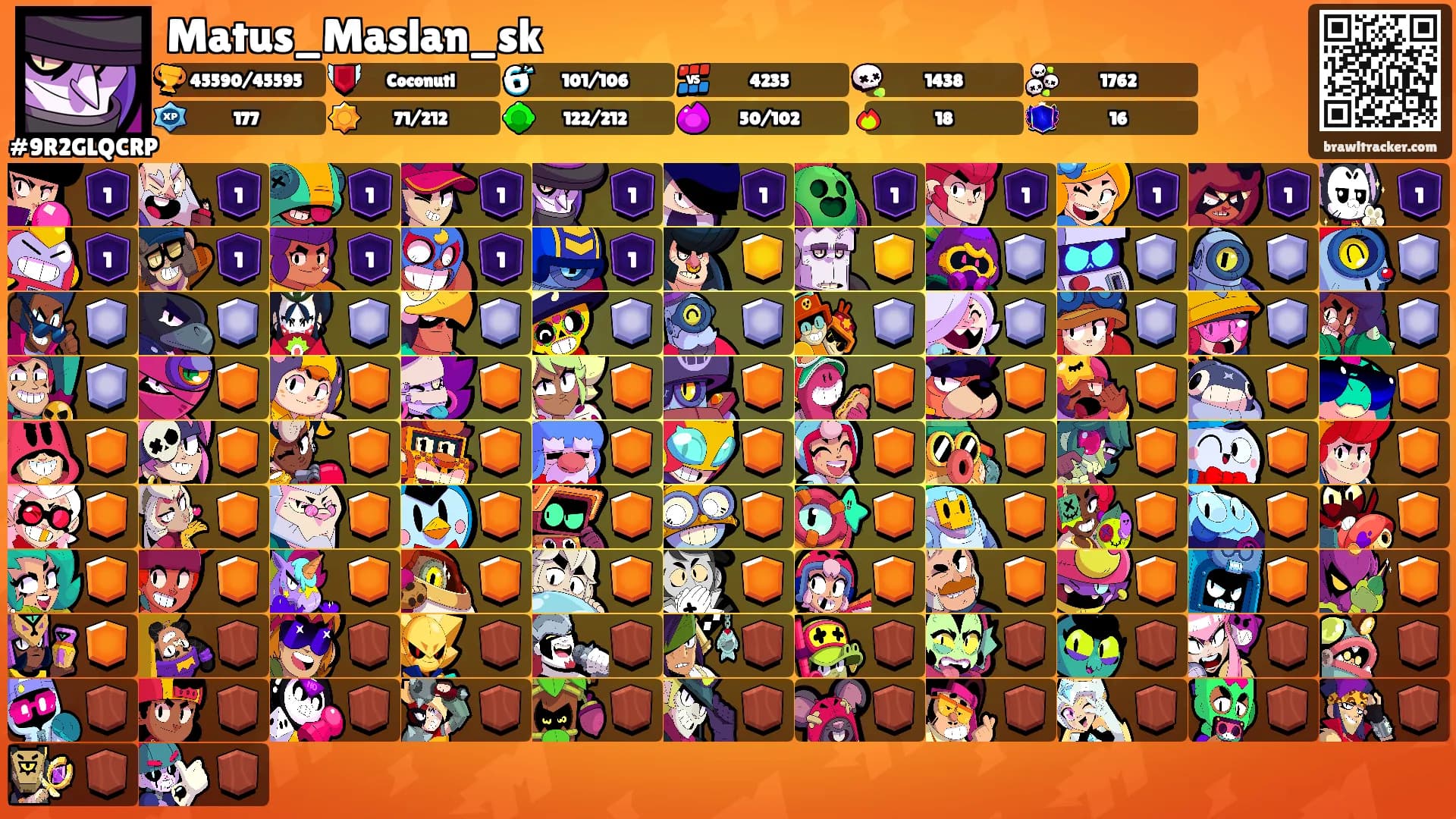 Matus_Maslan_sk's Ranks