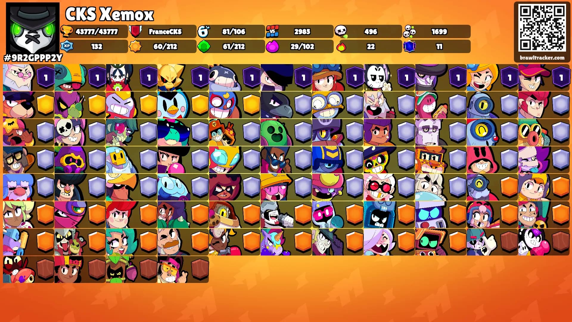 CKS Xemox's Ranks