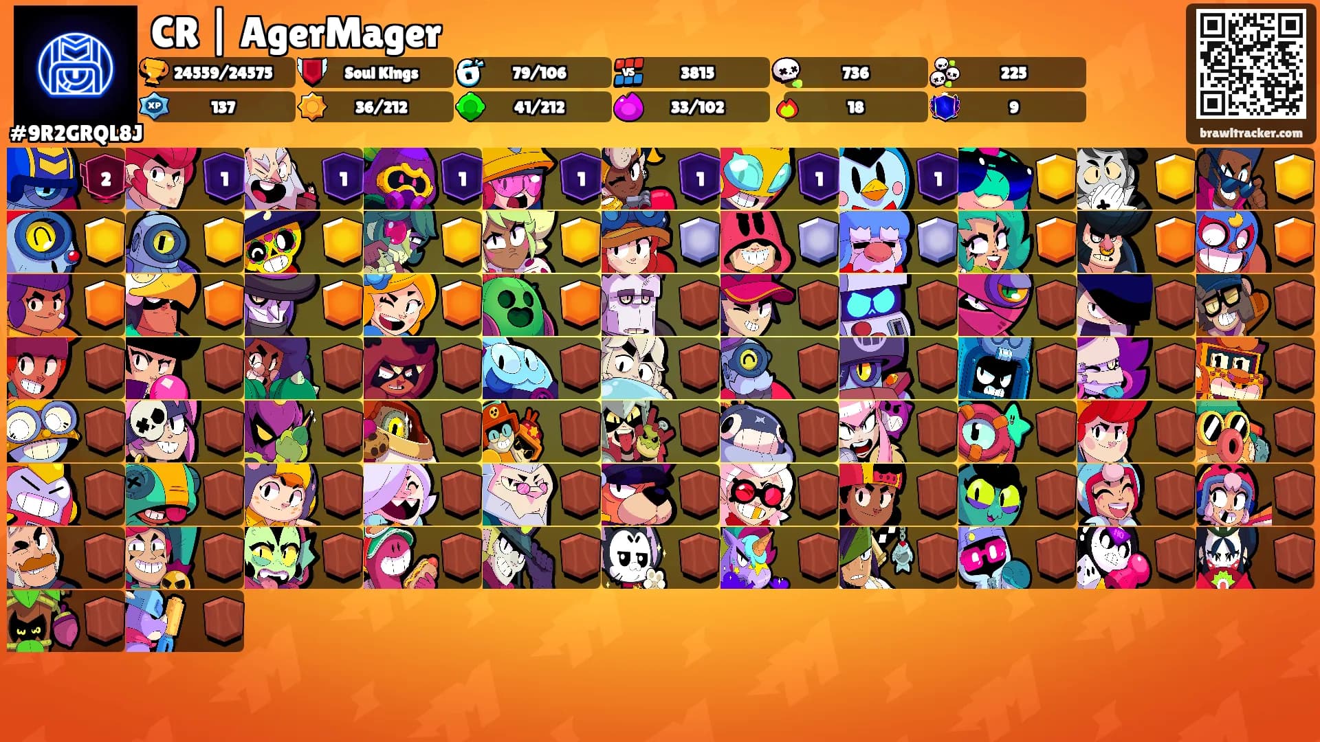 CR | AgerMager's Ranks