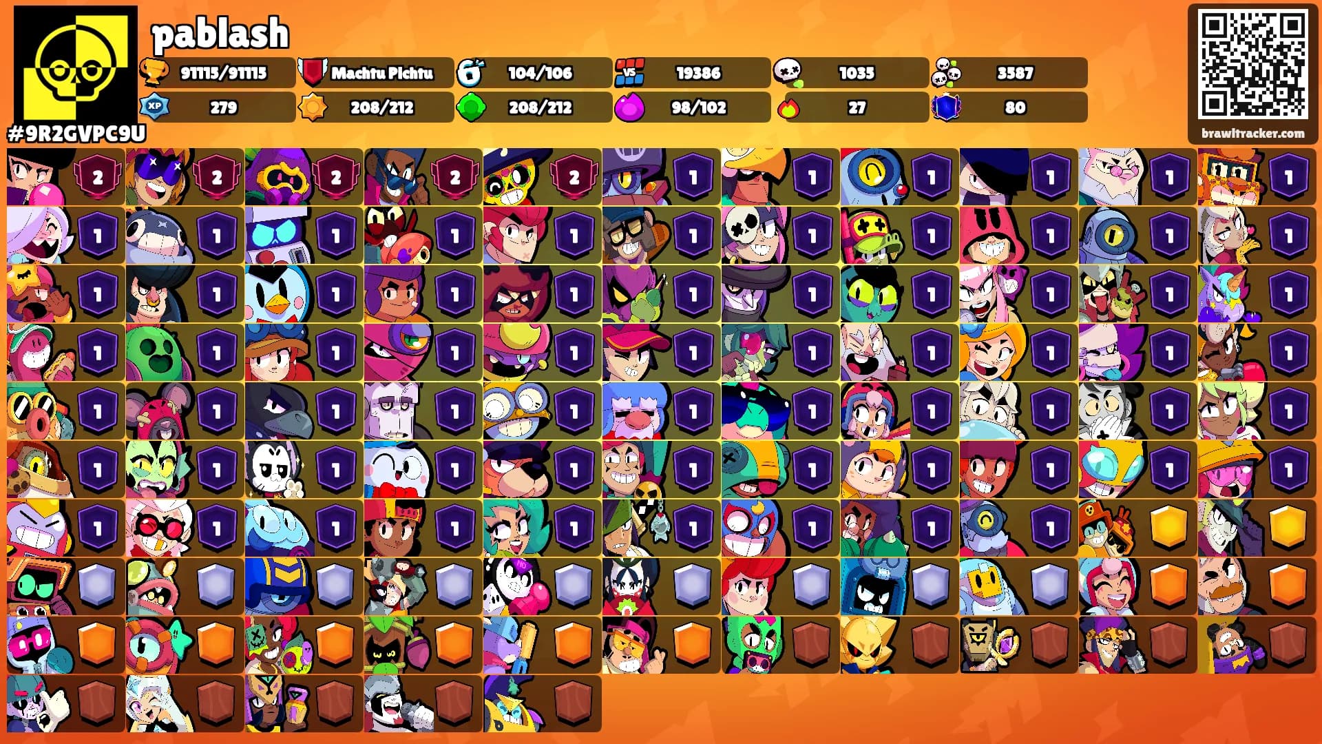 pablash's Ranks