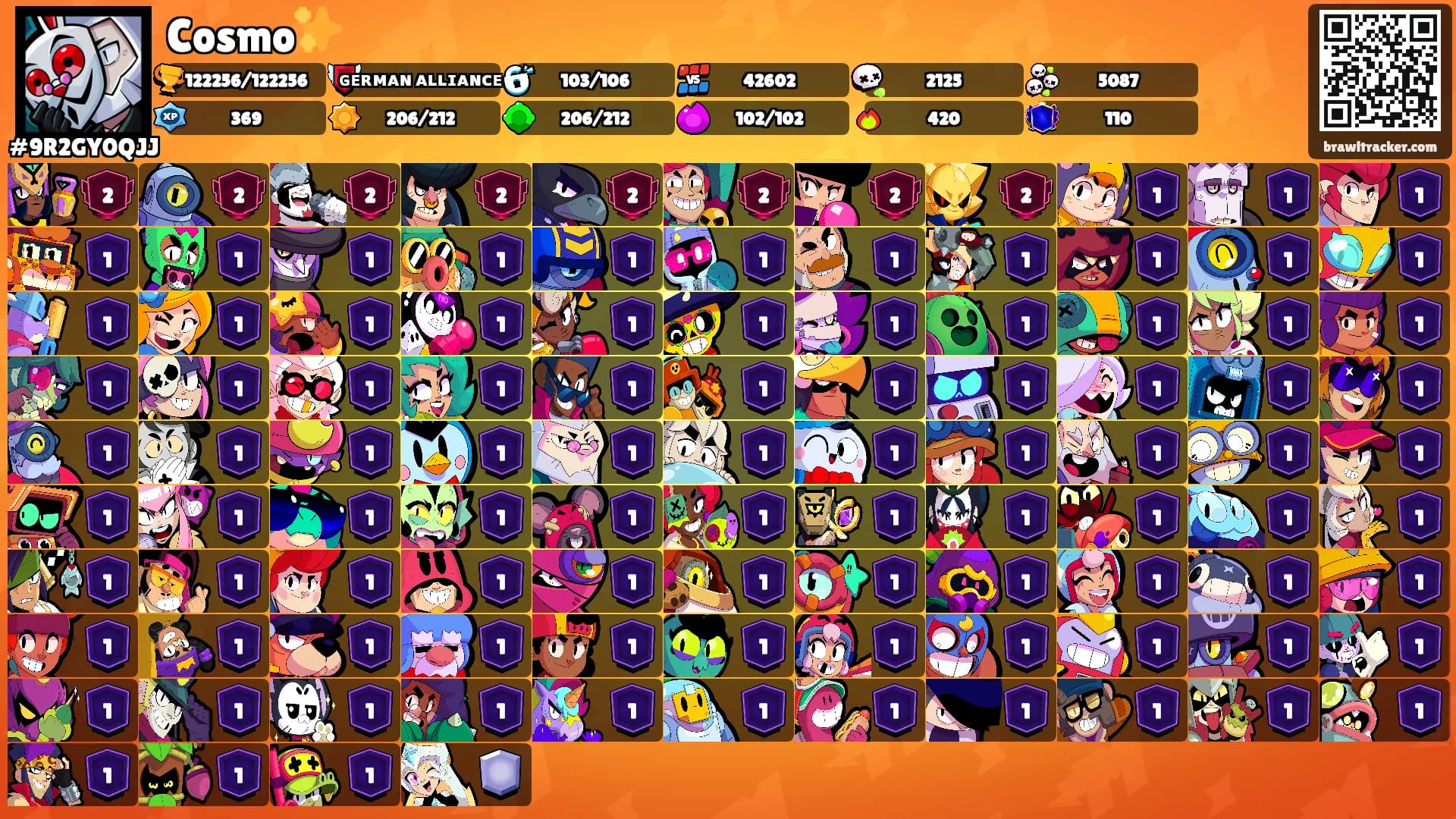Cosmo✨'s Ranks