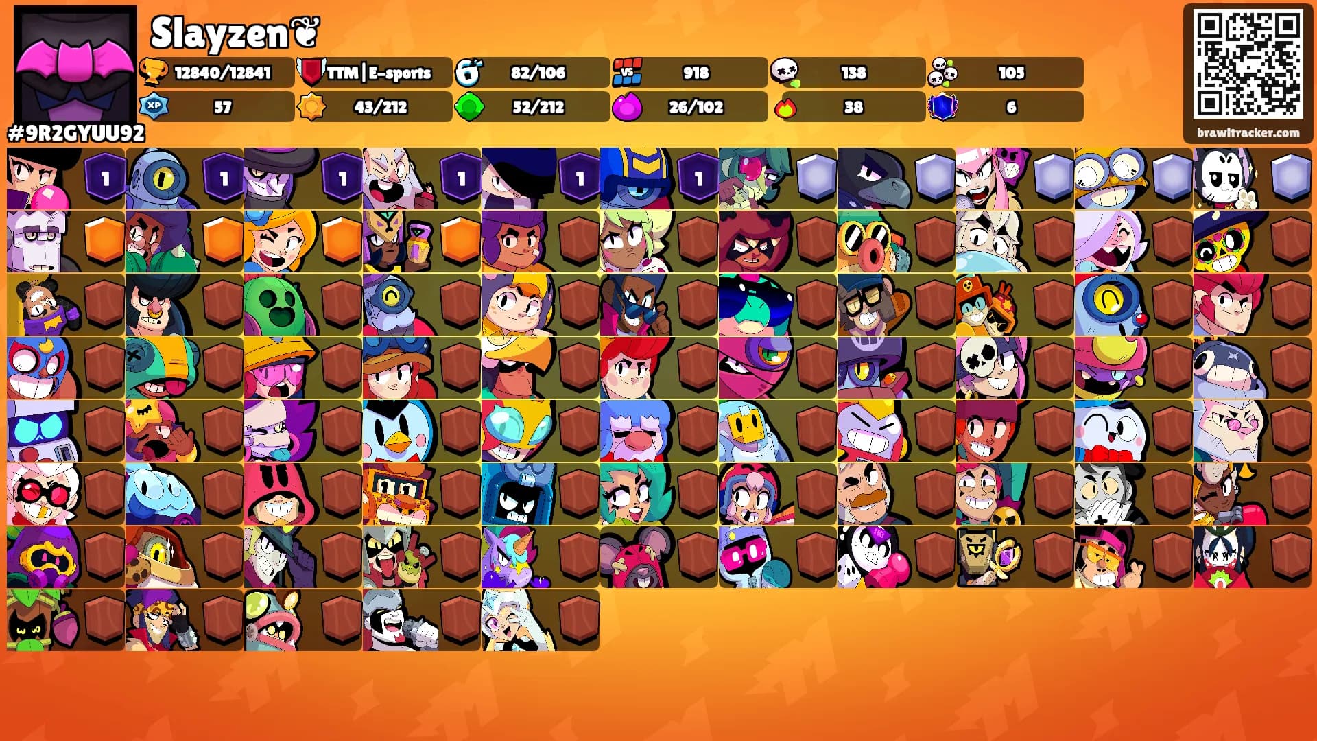Slayzen❦'s Ranks