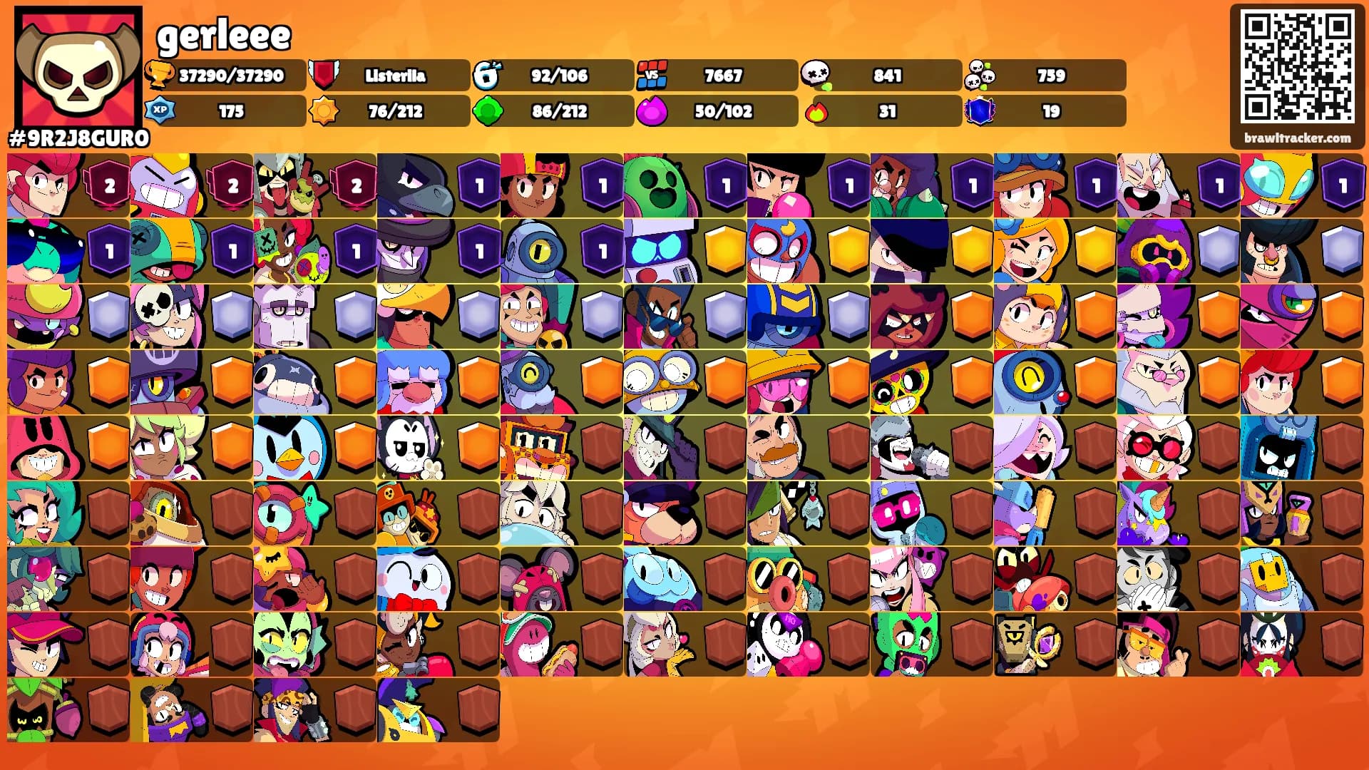 gerleee's Ranks