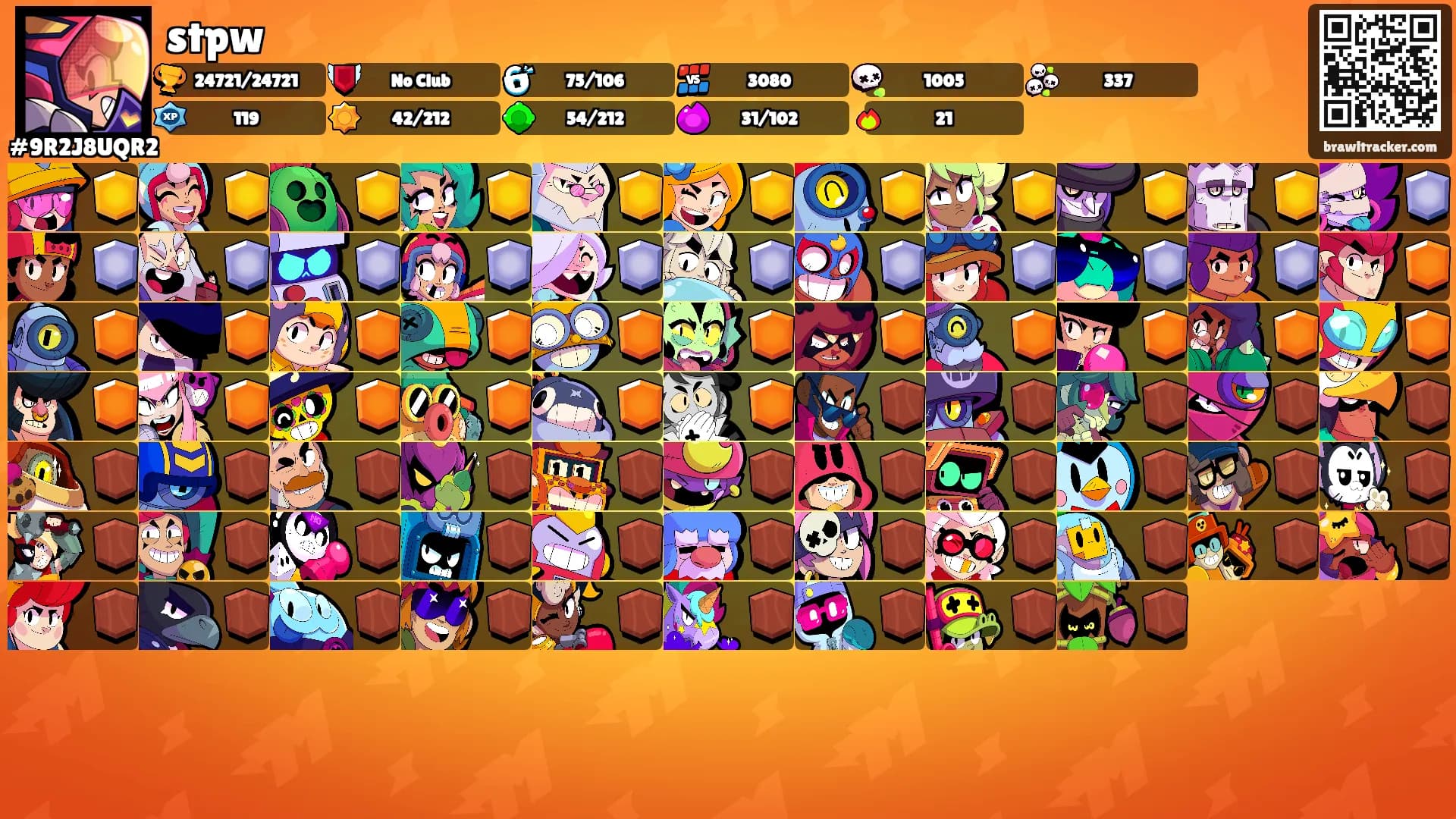 stpw's Ranks