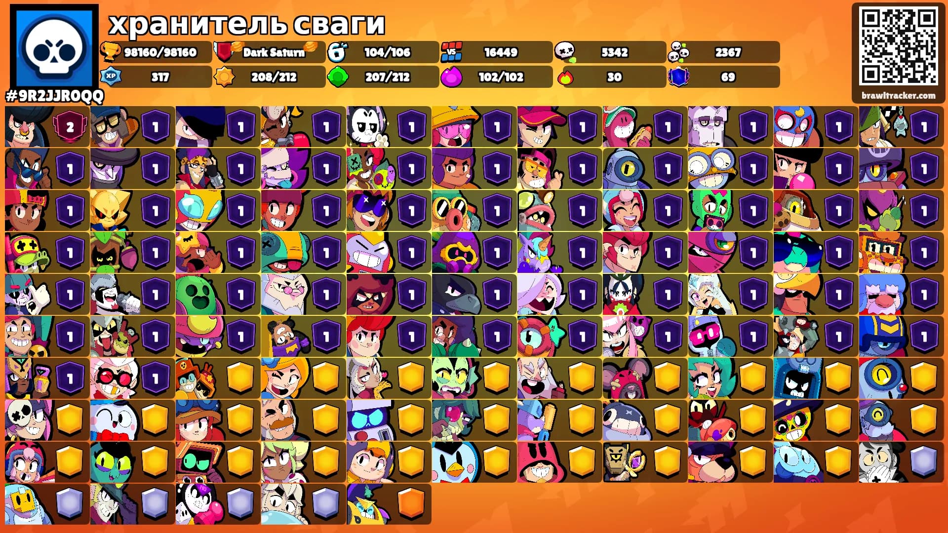 хранитель сваги's Ranks