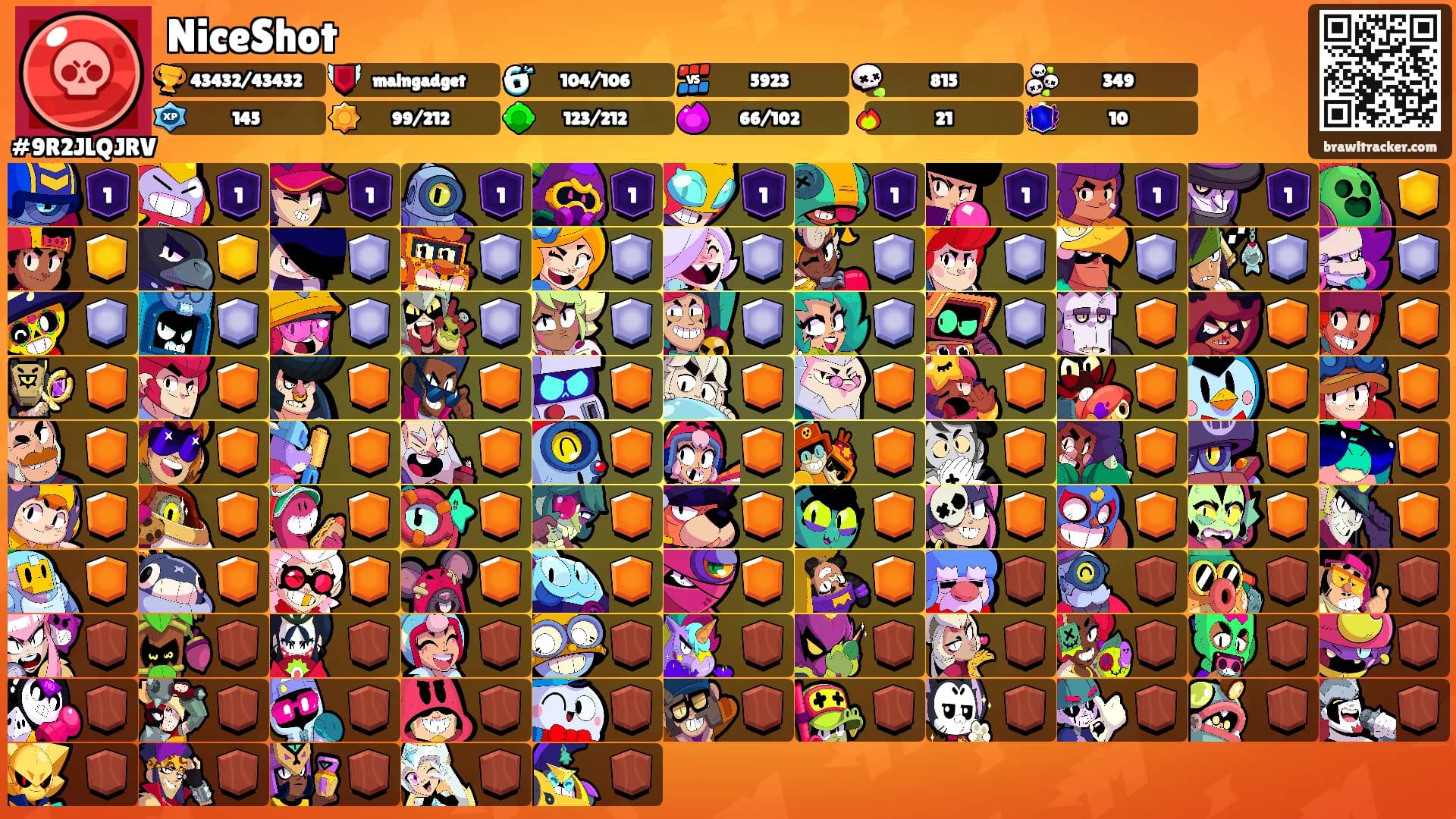 NiceShot's Ranks