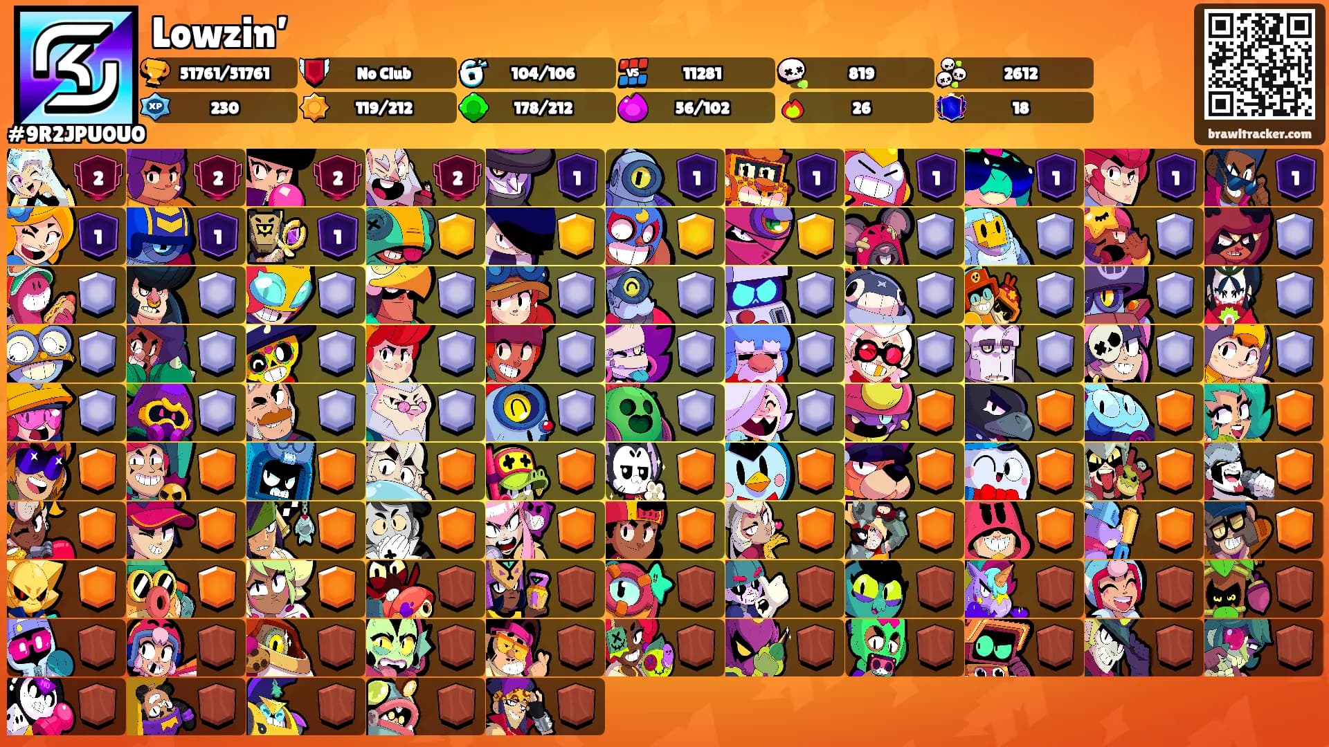Lowzin’'s Ranks
