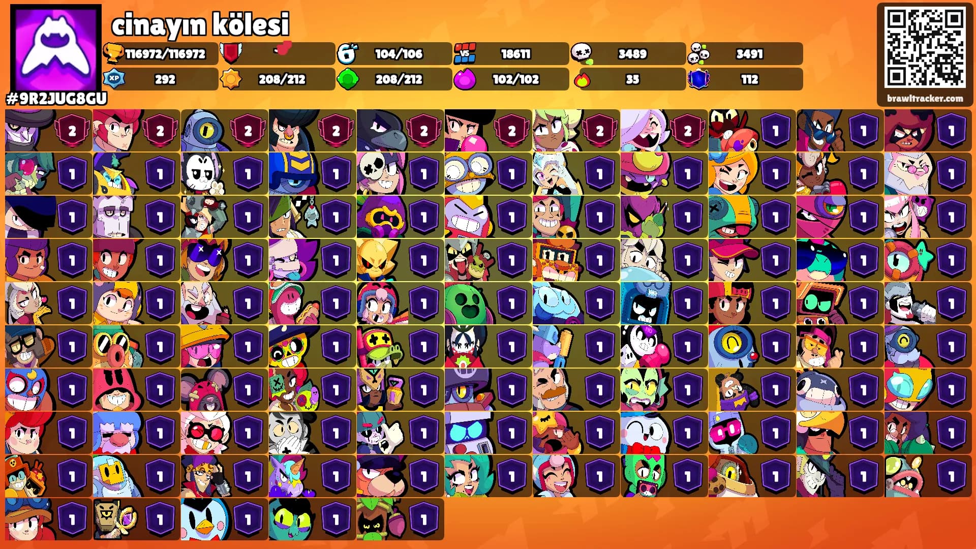 cinayın kölesi's Ranks