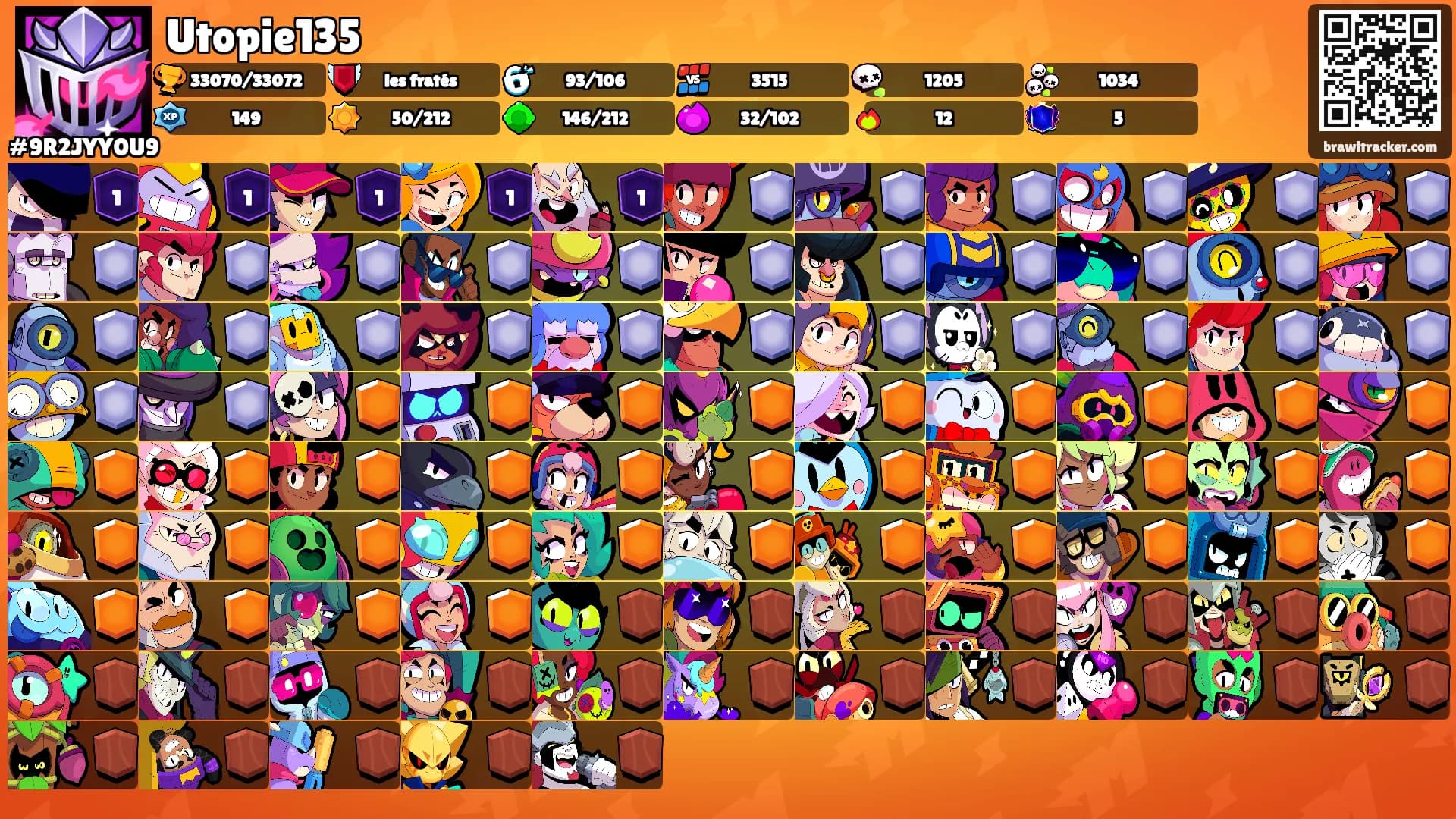 Utopie135's Ranks