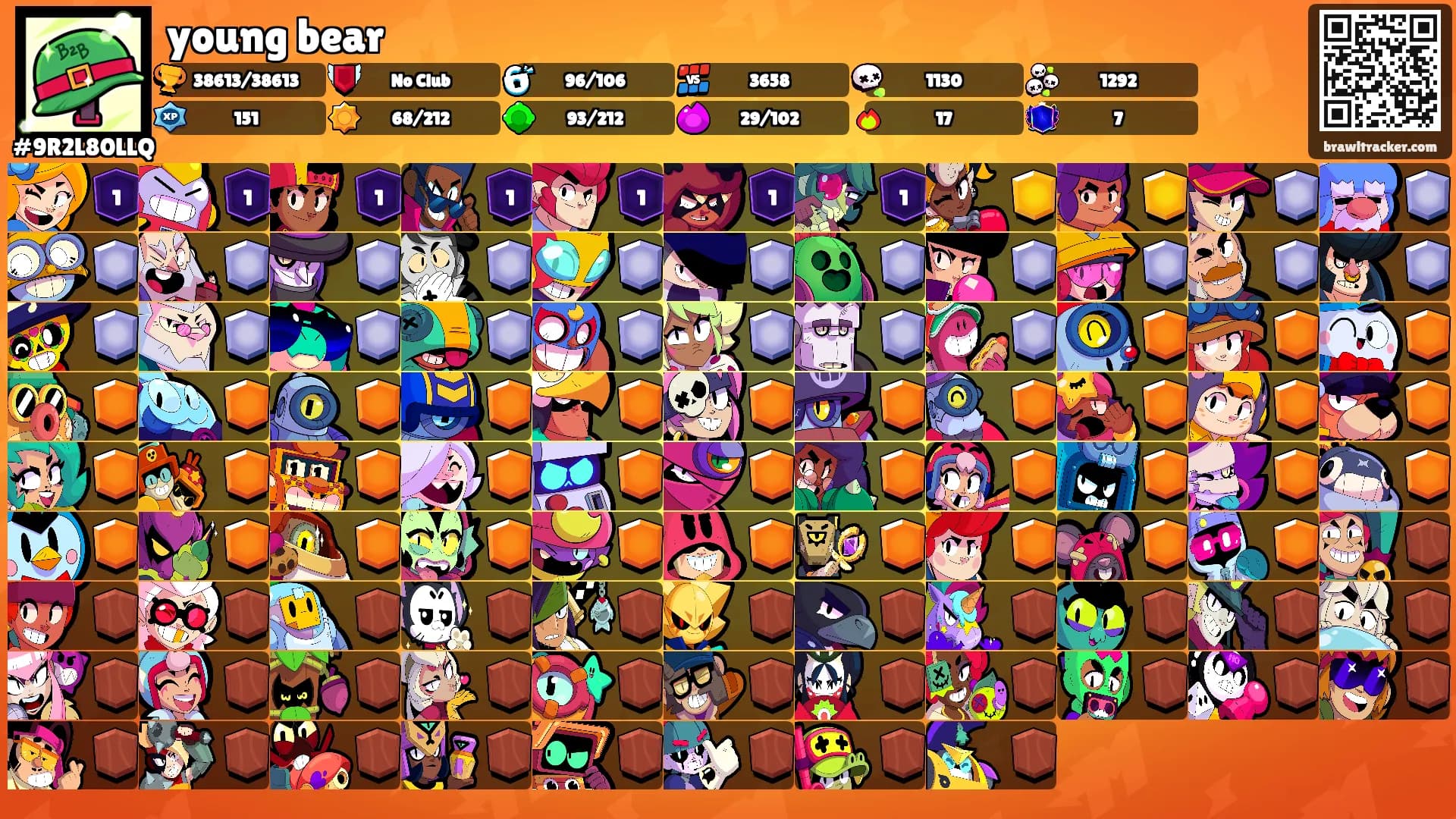 young bear's Ranks