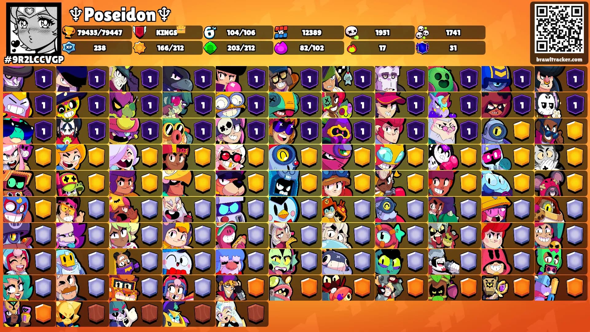 ♆Poseidon♆'s Ranks