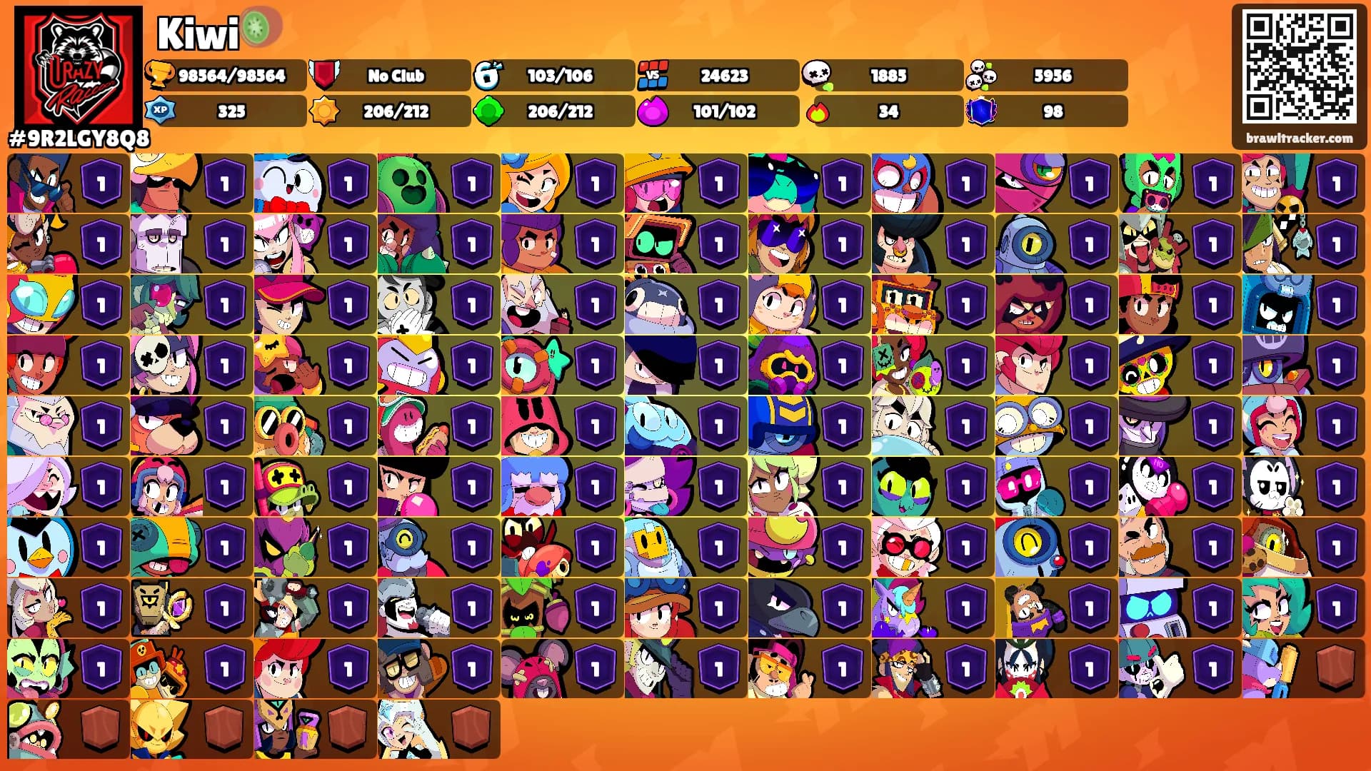Kiwi🥝's Ranks