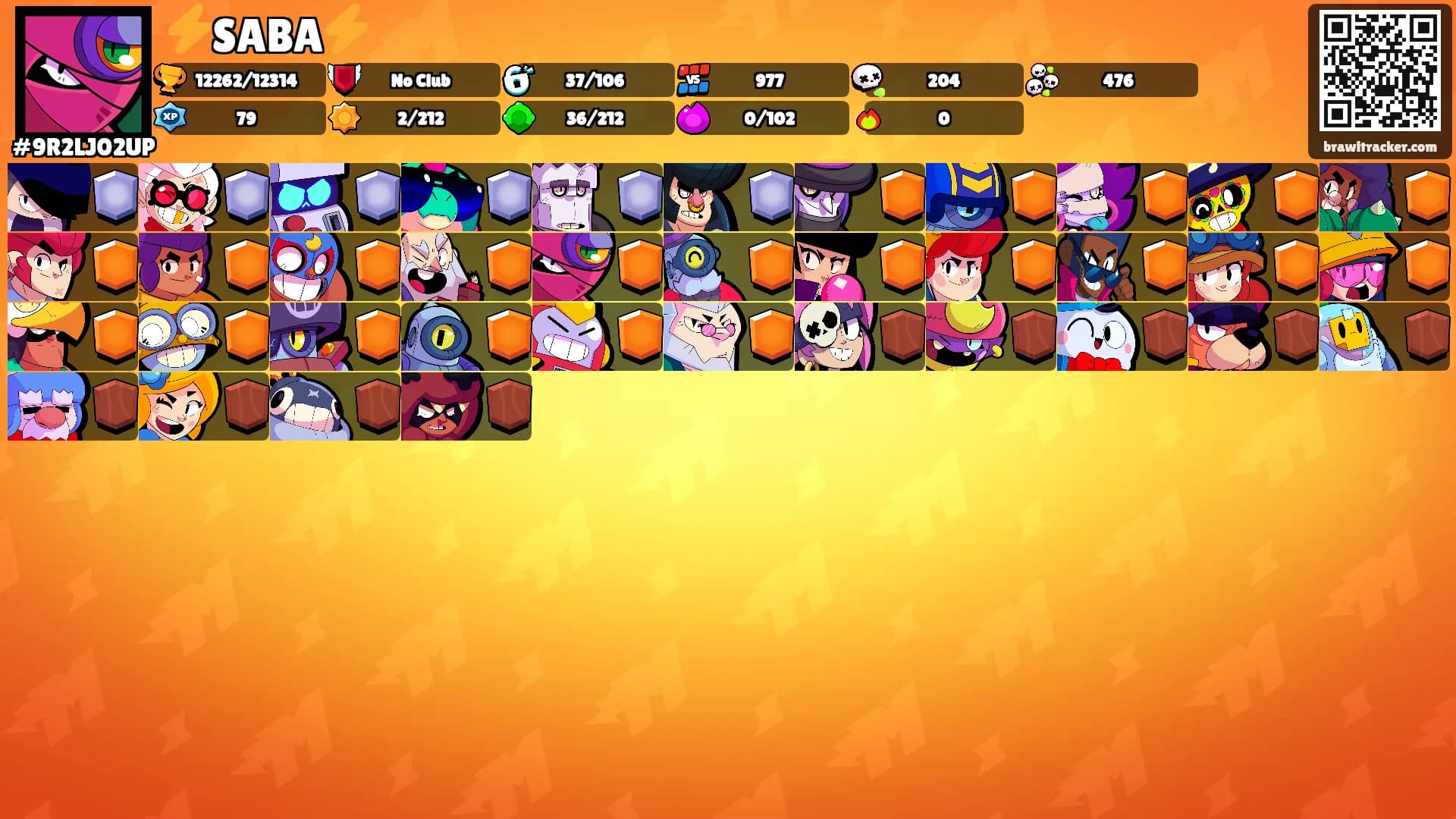 ⚡️SABA⚡️'s Ranks