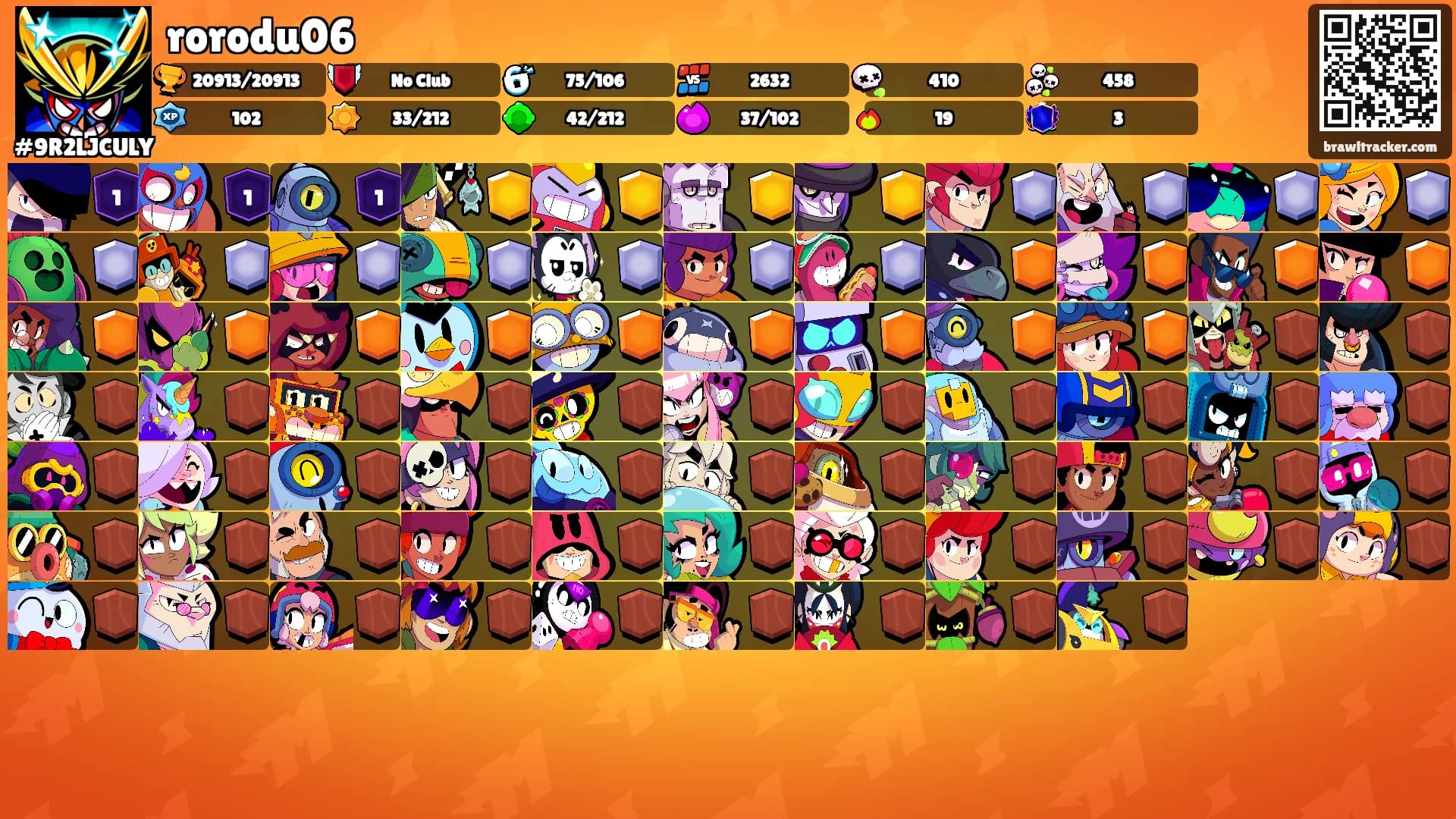 rorodu06's Ranks