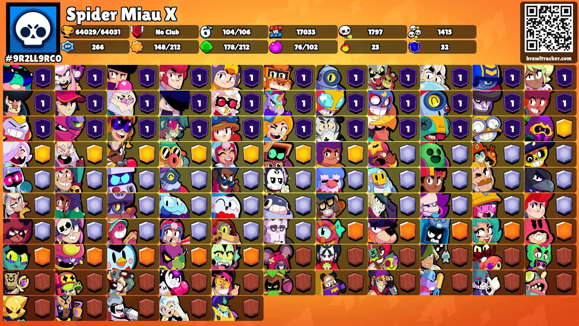 Spider Miau X's Ranks