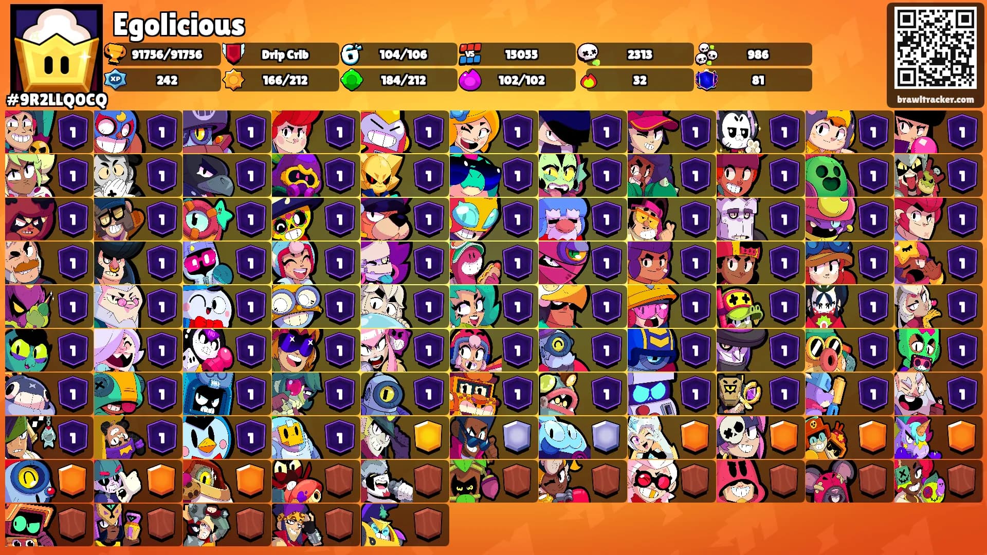 Egolicious's Ranks