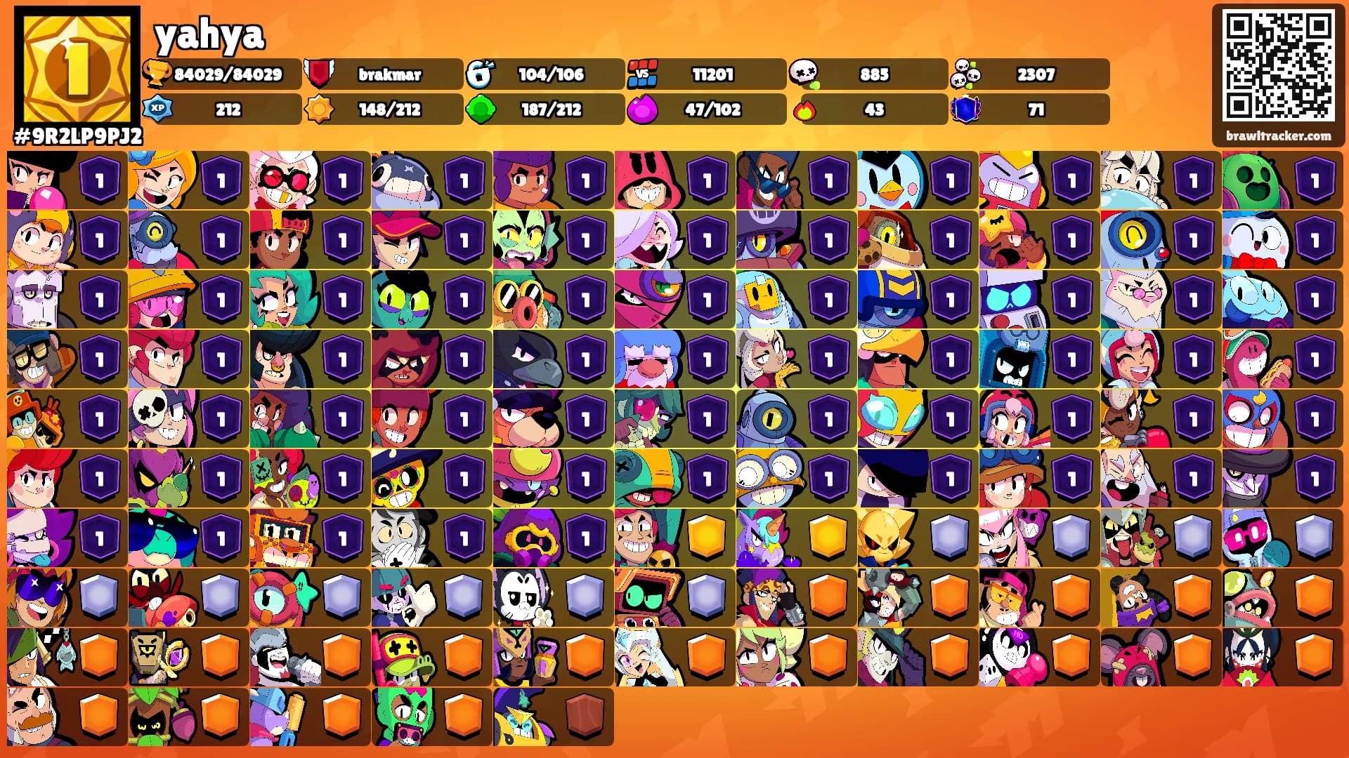 yahya's Ranks