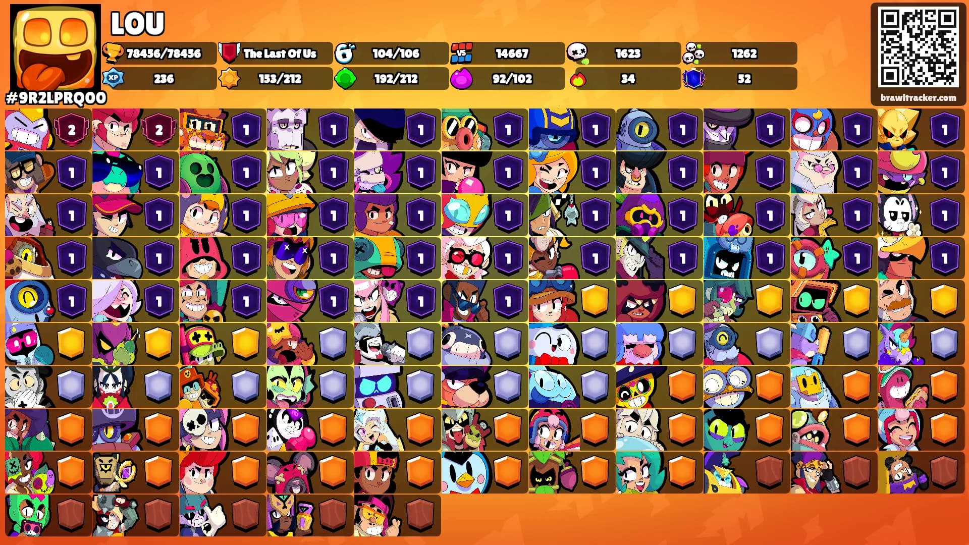 LOU's Ranks