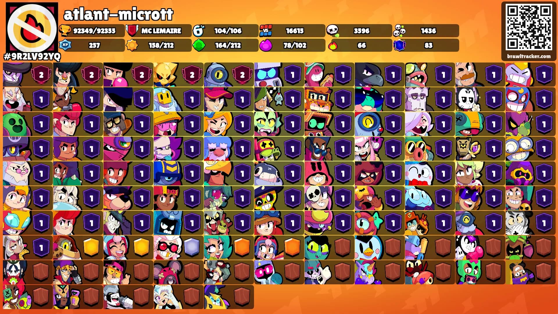 atlant-micrott's Ranks