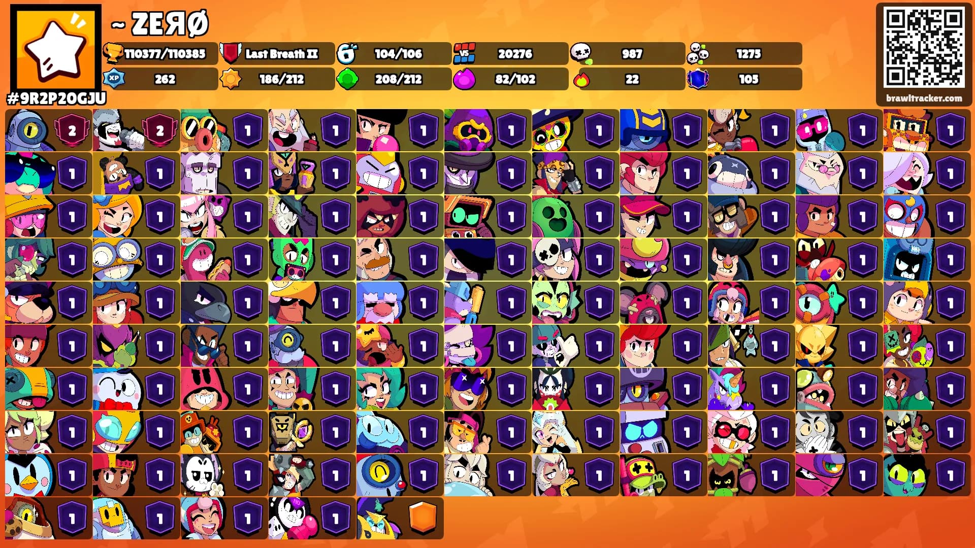 ~ ZEЯØ's Ranks