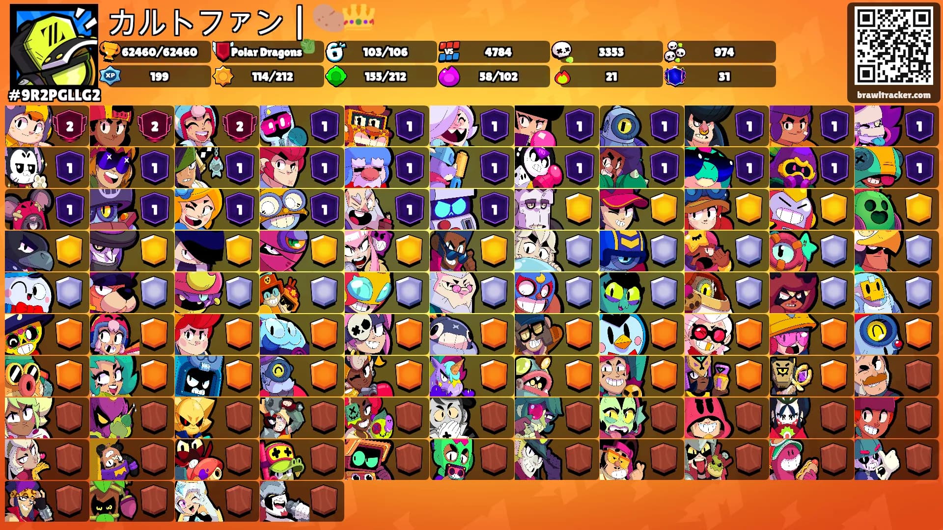 カルトファン | 🥔👑's Ranks