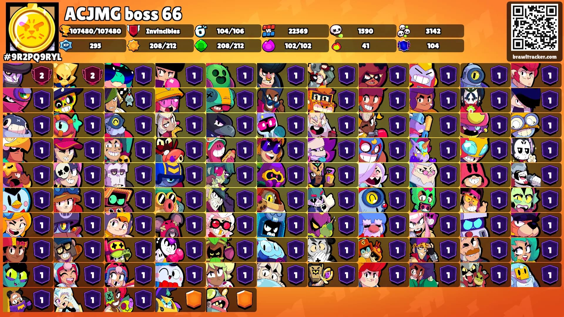 ACJMG boss 66's Ranks