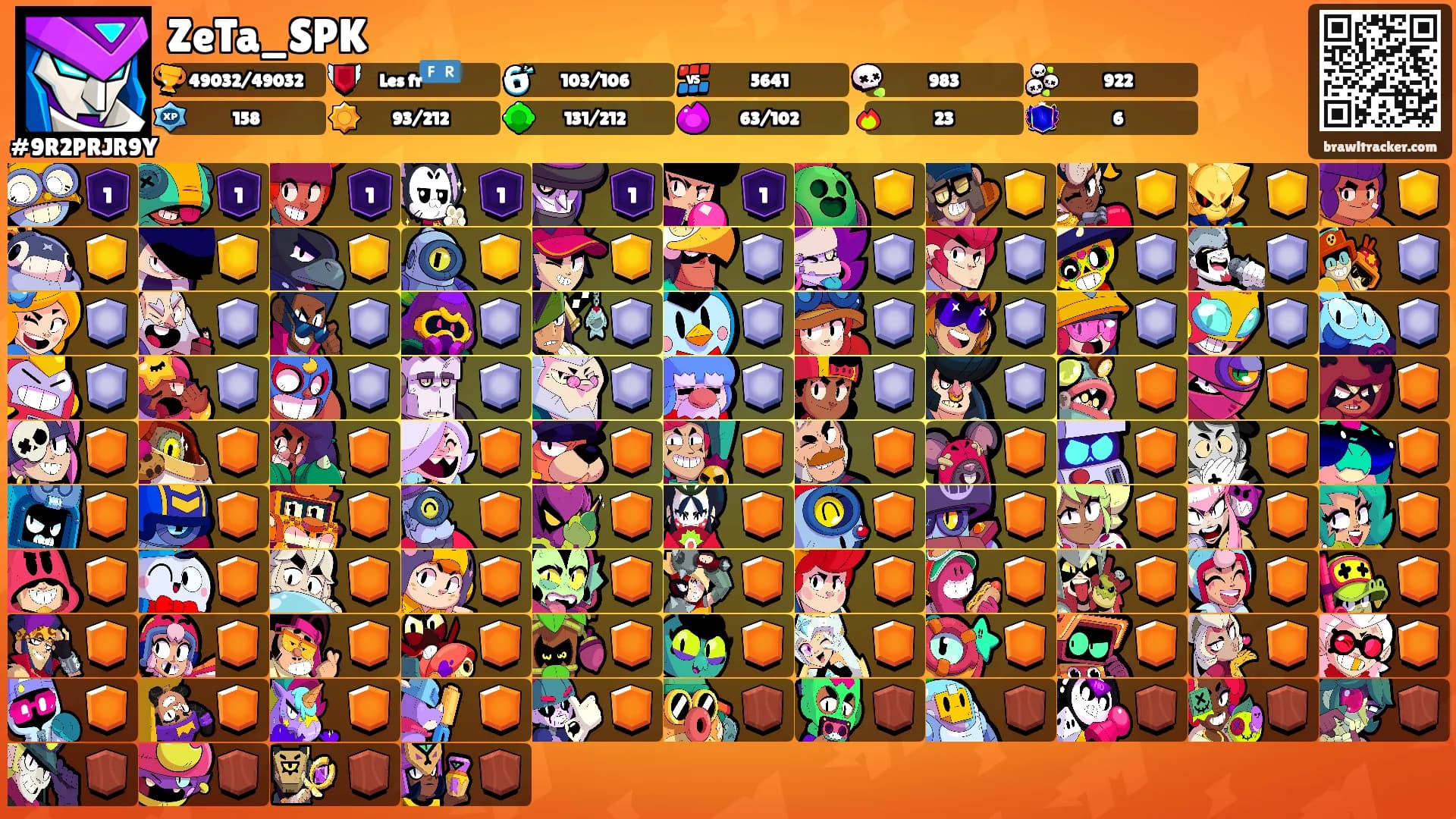 ZeTa_SPK👁️‍🗨️'s Ranks