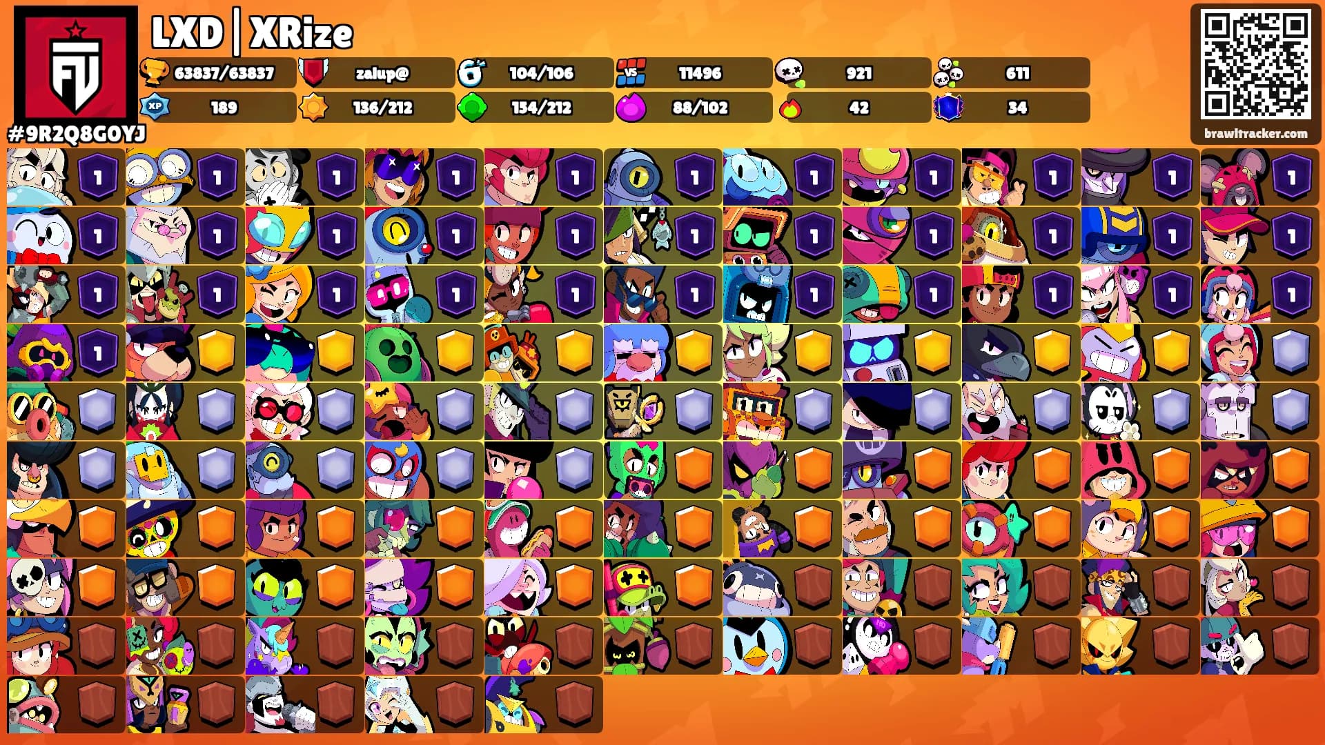 LXD|XRize's Ranks