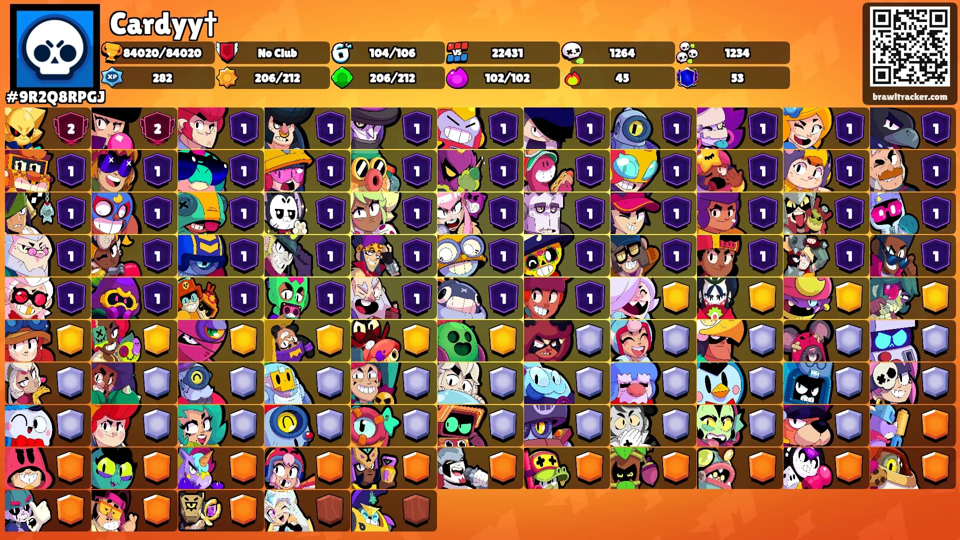 Cardyy†'s Ranks