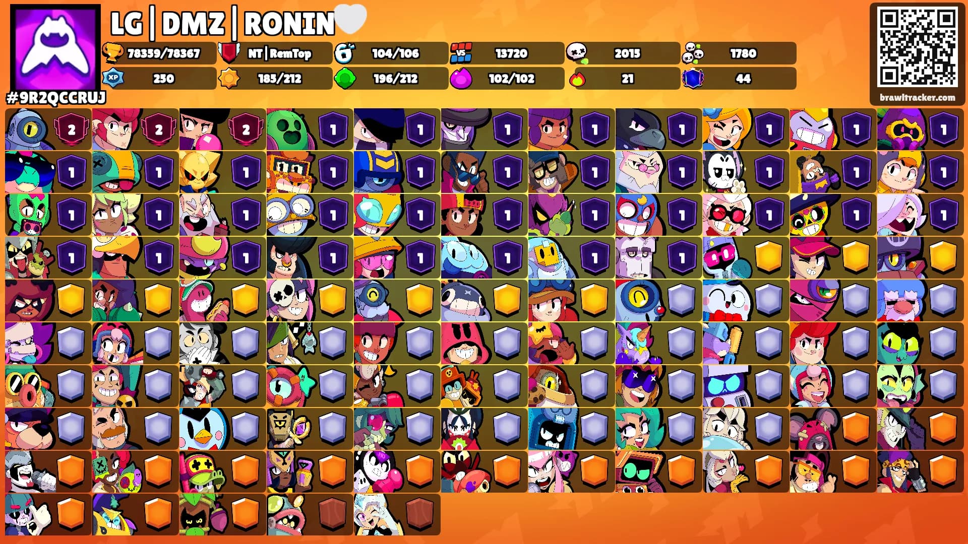 LG|DMZ|RONIN🤍's Ranks