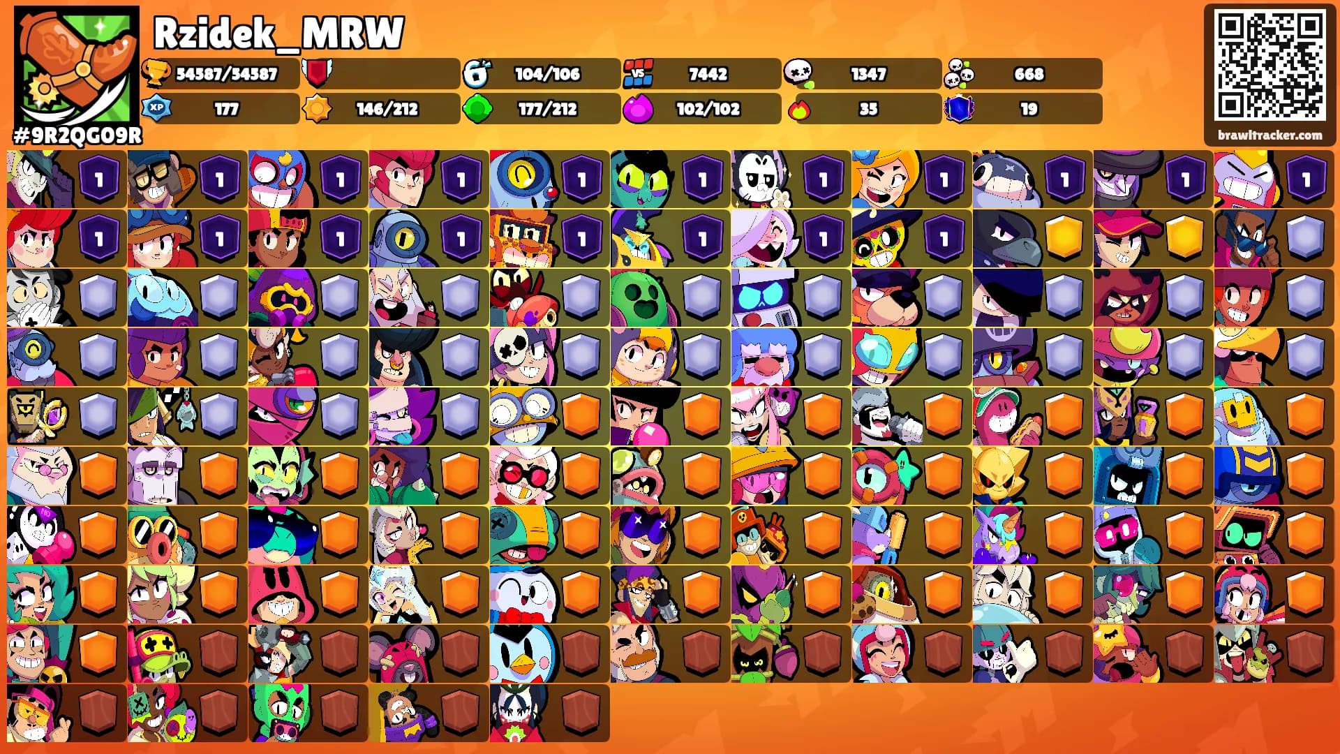 Rzidek_MRW's Ranks