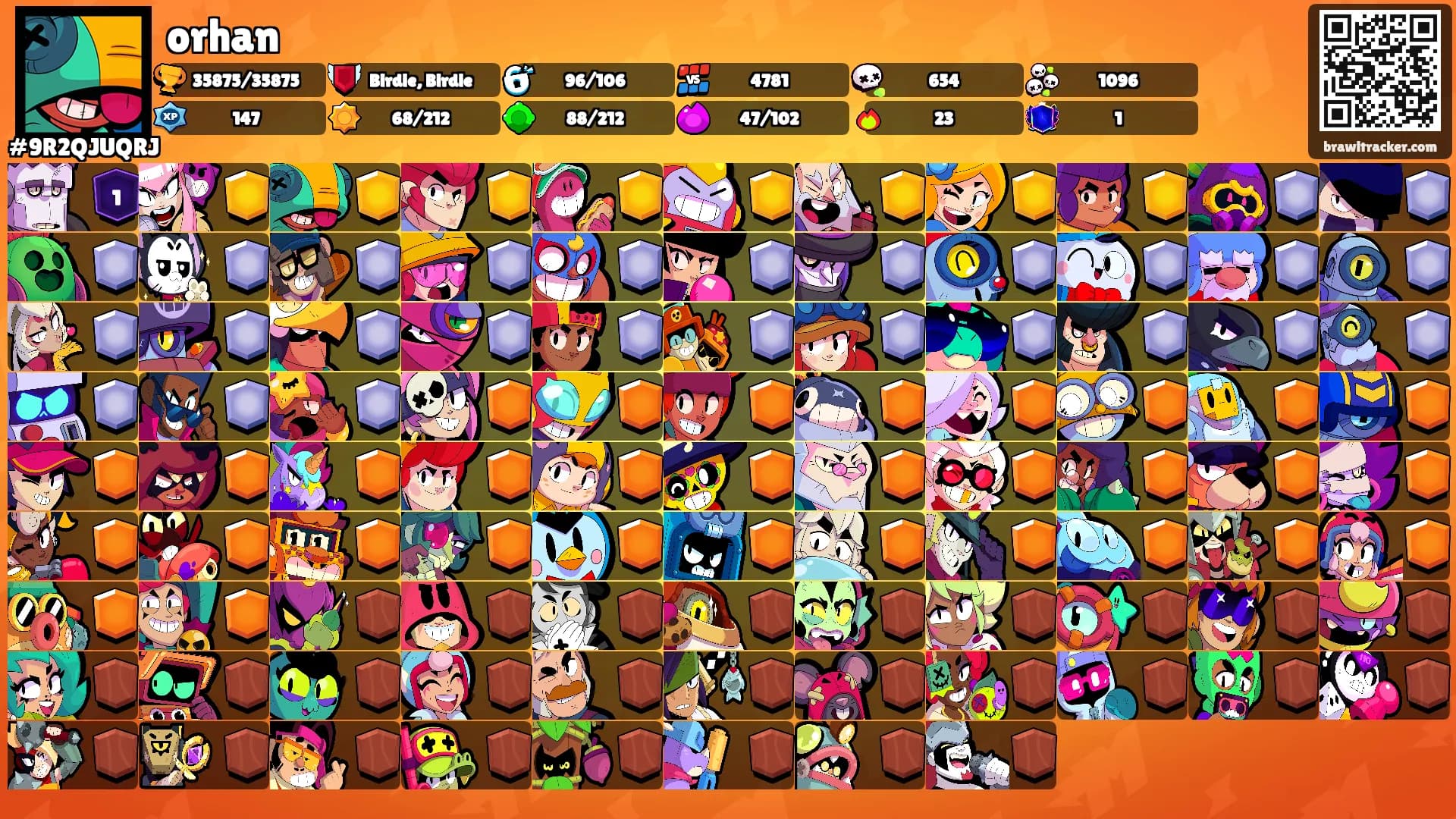 orhan's Ranks