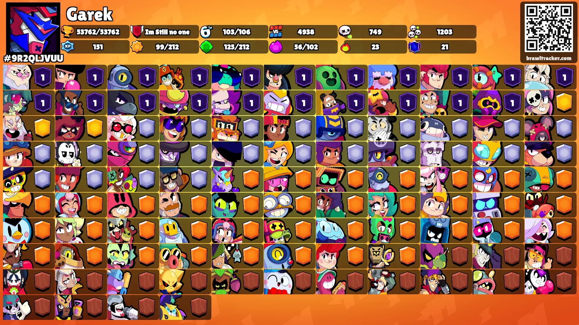 Garek's Ranks