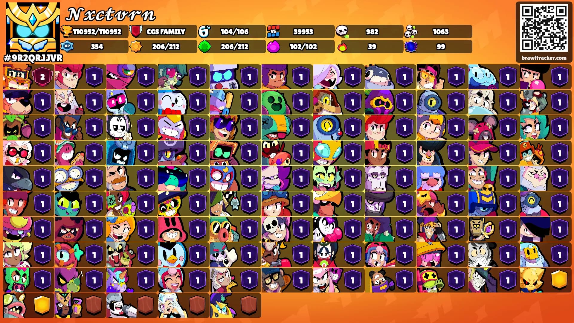 𝓝𝔁𝓬𝓽𝓿𝓻𝓷's Ranks