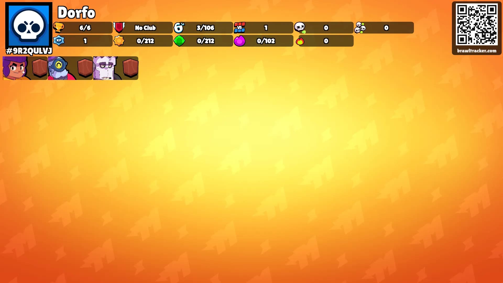 Dorfo's Ranks