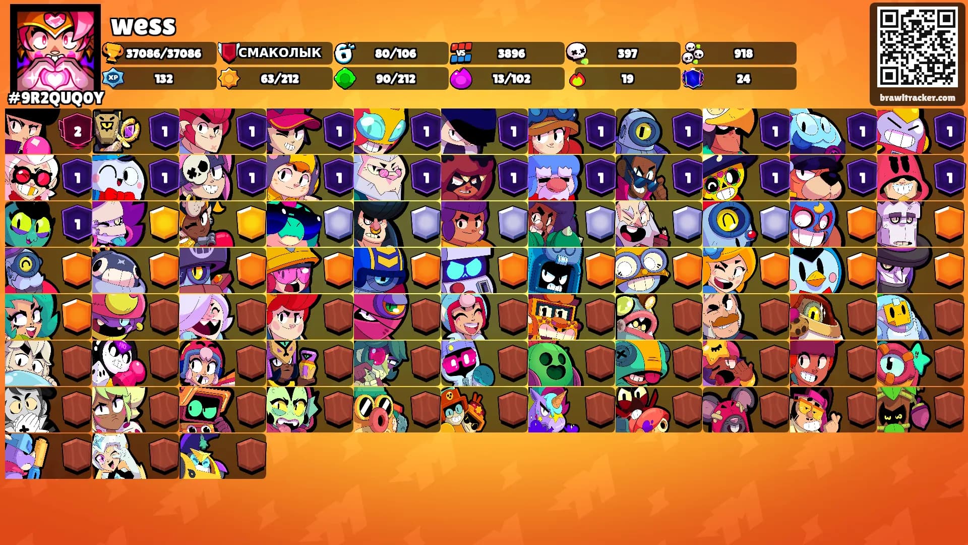 wess's Ranks