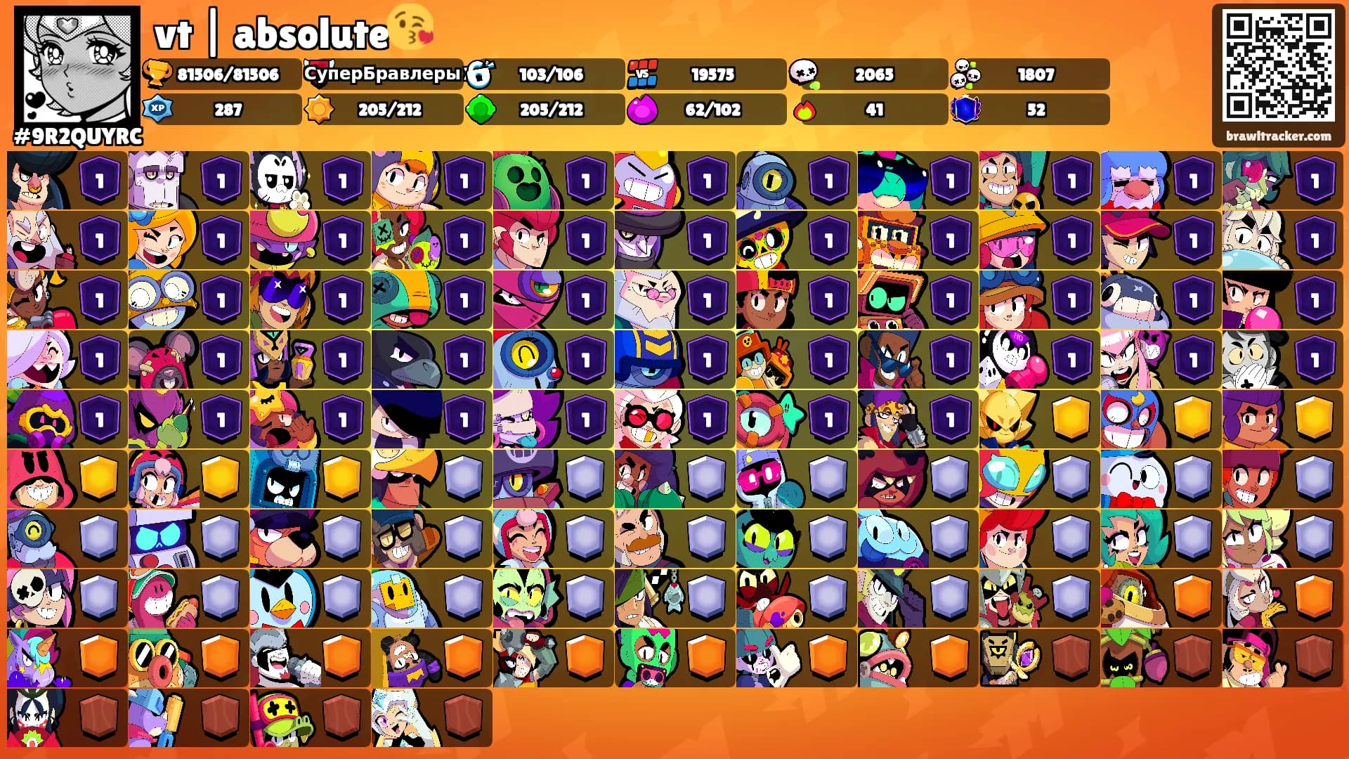 vt | absolute😘's Ranks
