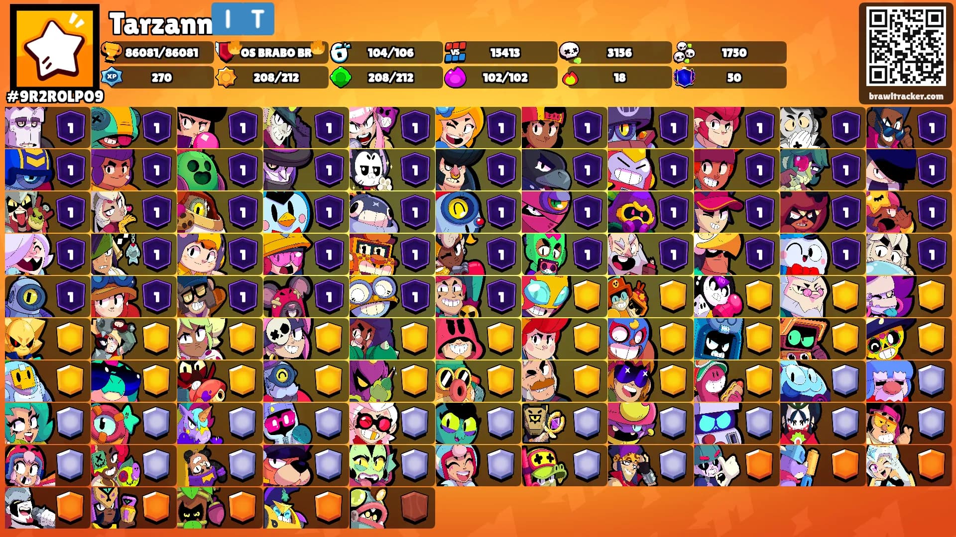 Tarzann🇮🇹's Ranks