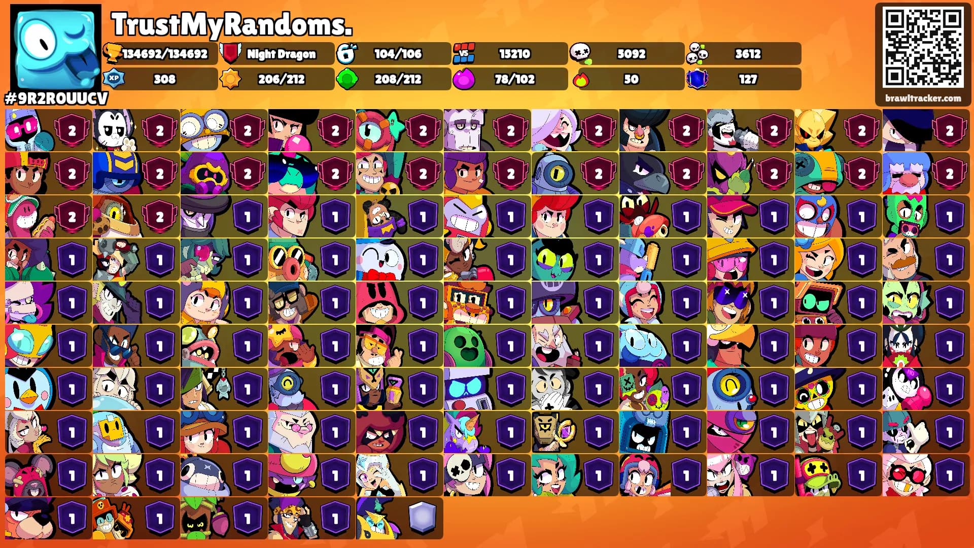TrustMyRandoms.'s Ranks