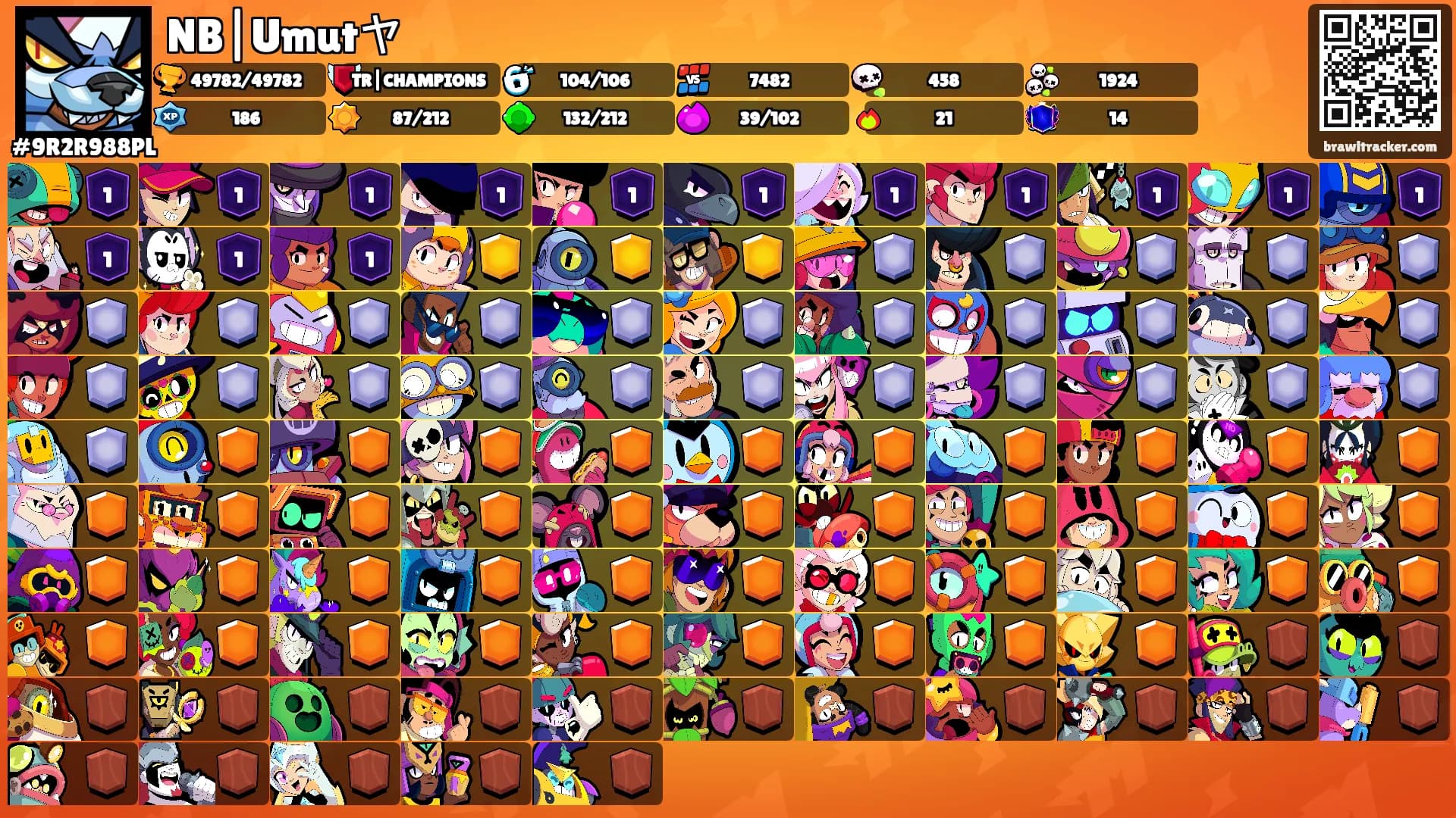 NB|Umutヤ's Ranks