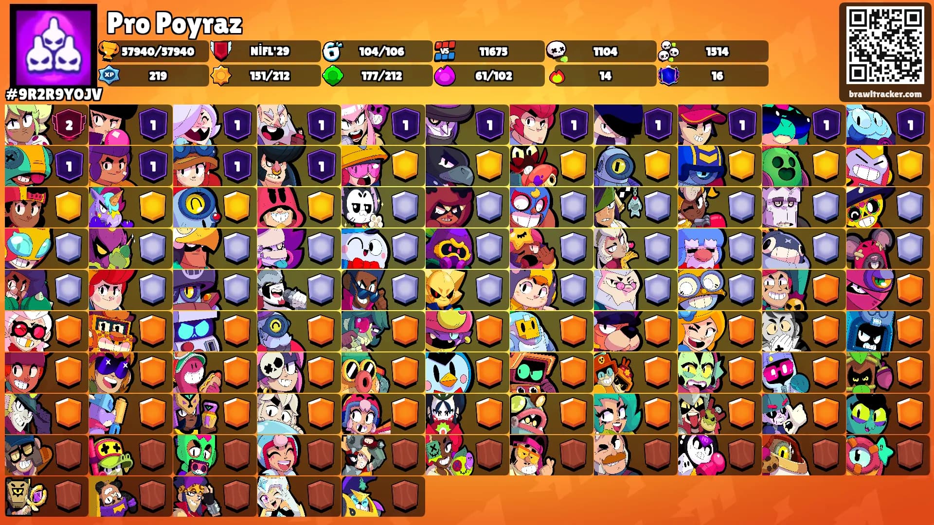 Pro Poyraz's Ranks