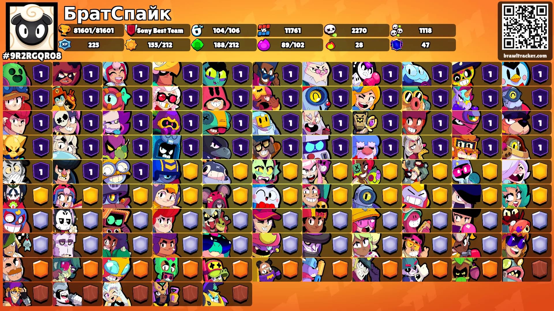 БратСпайк's Ranks