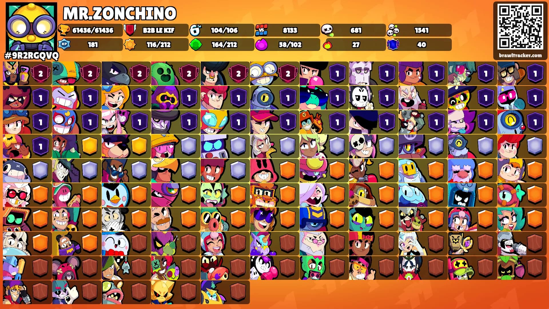 MR.ZONCHINO's Ranks