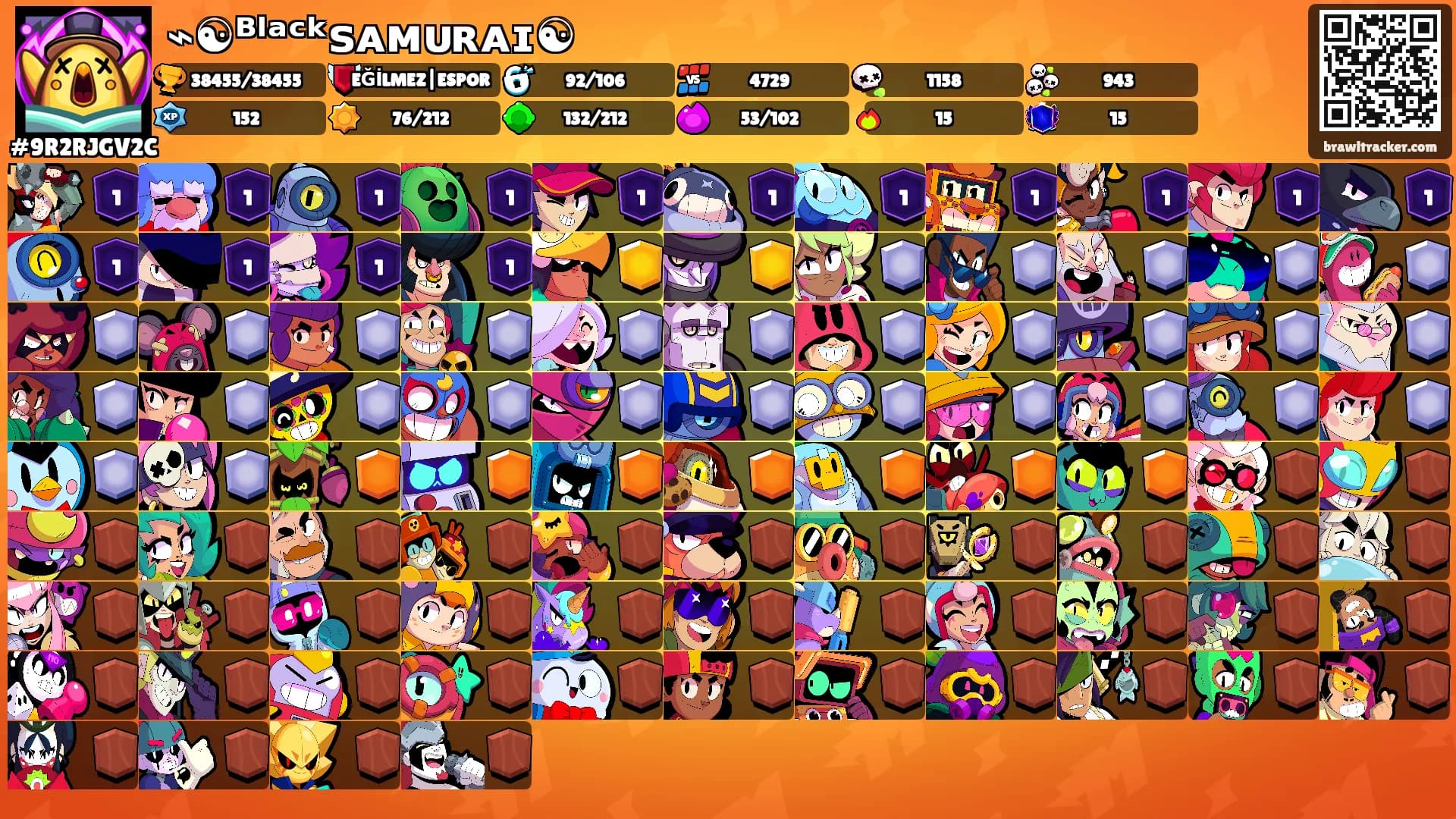 ⌁☯ᴮˡᵃᶜᵏꜱᴀᴍᴜʀᴀɪ☯'s Ranks