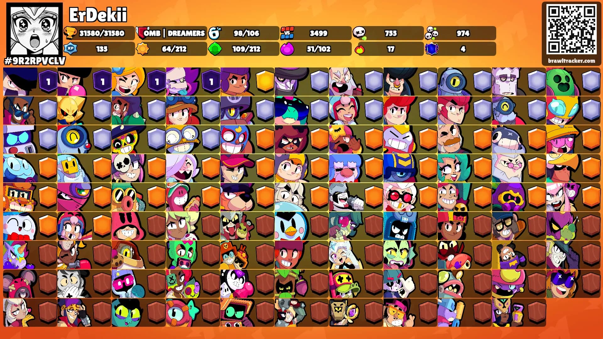 ErDekii's Ranks