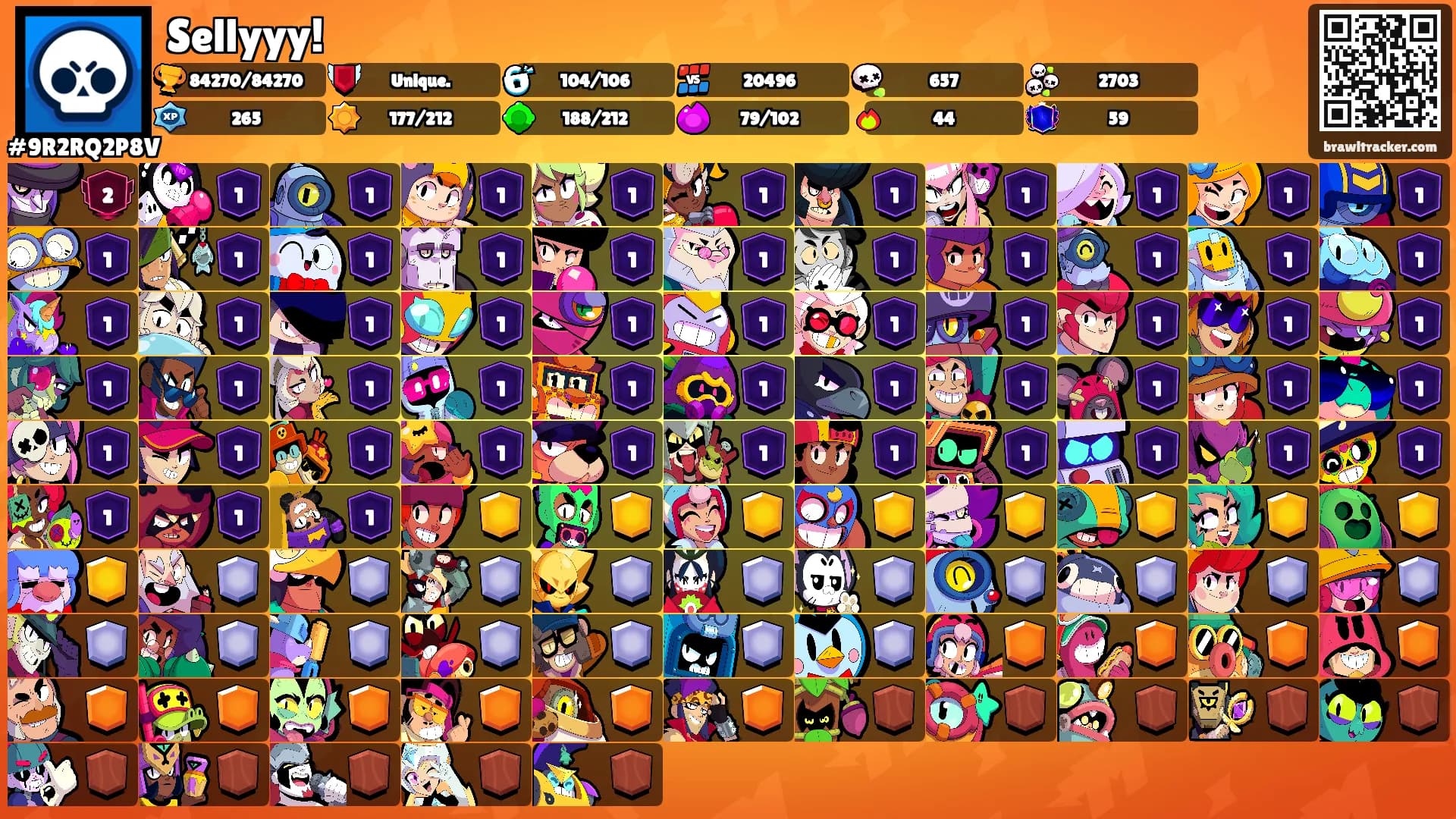 Sellyyy!'s Ranks