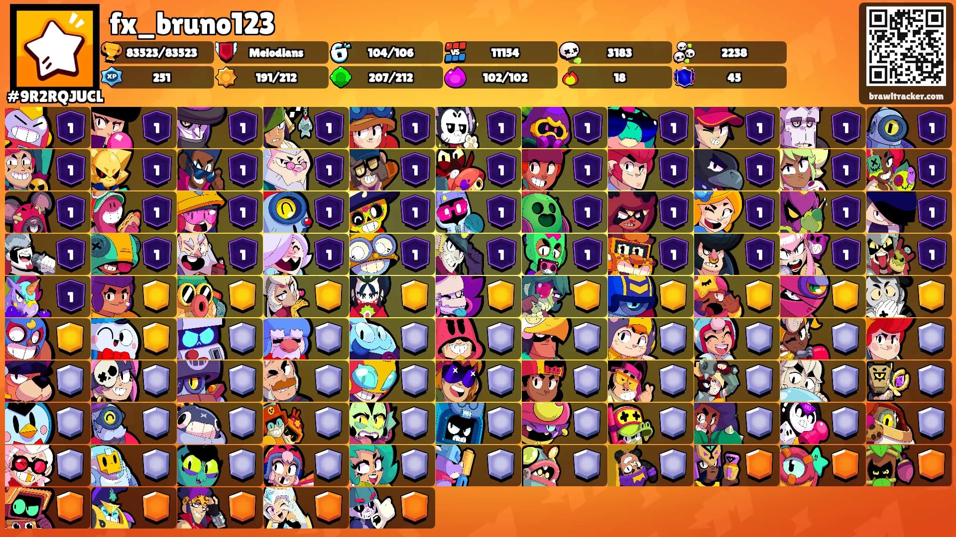 fx_bruno123's Ranks